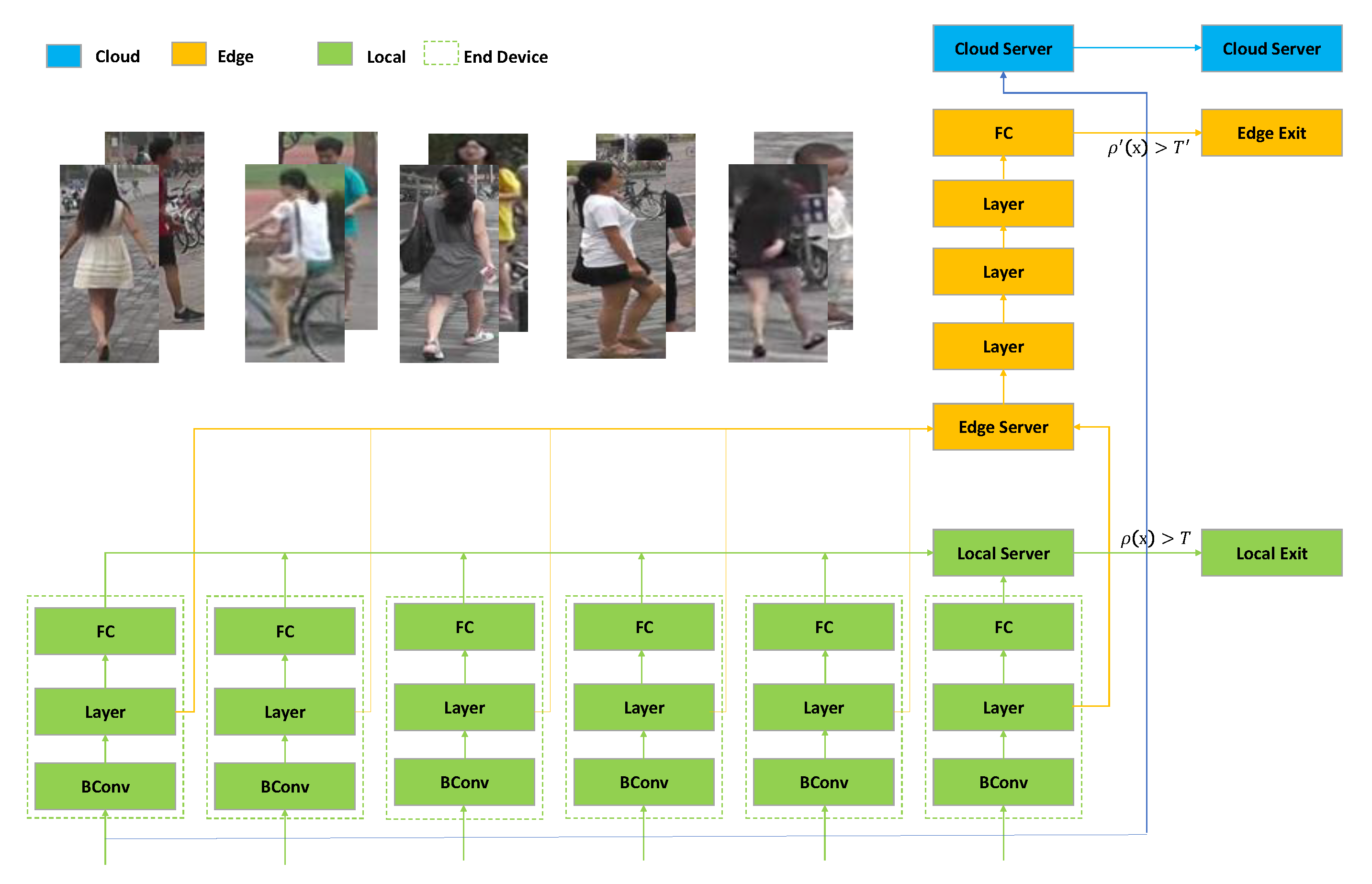 Sensors 20 06902 g005 Sensors 20 06902 g005
