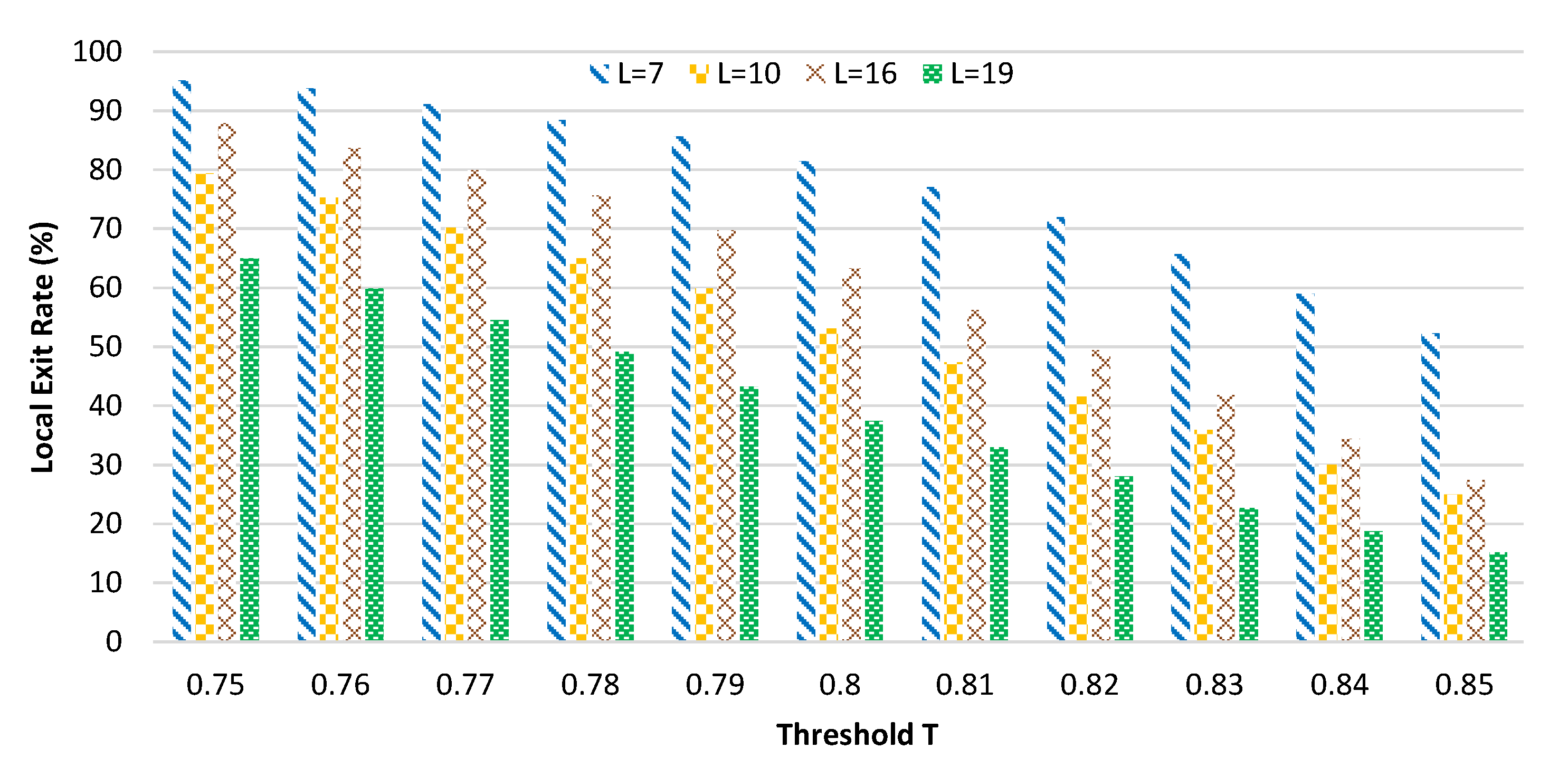 Sensors 20 06902 g009 Sensors 20 06902 g009