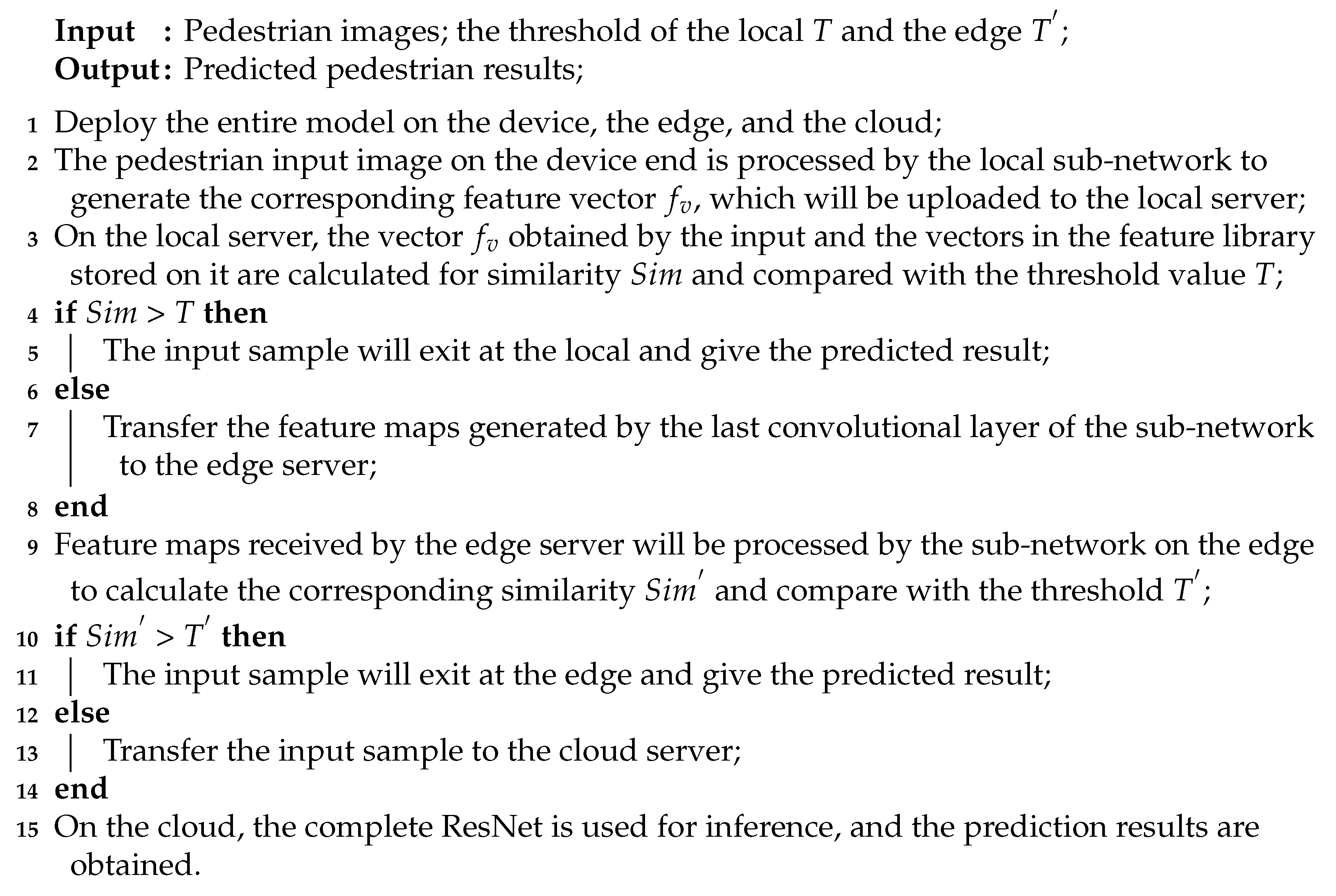 Sensors 20 06902 i001 Sensors 20 06902 i001