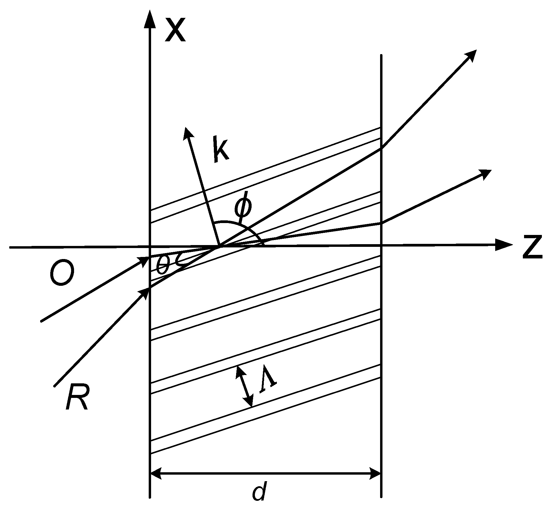 Sensors 20 06903 g001