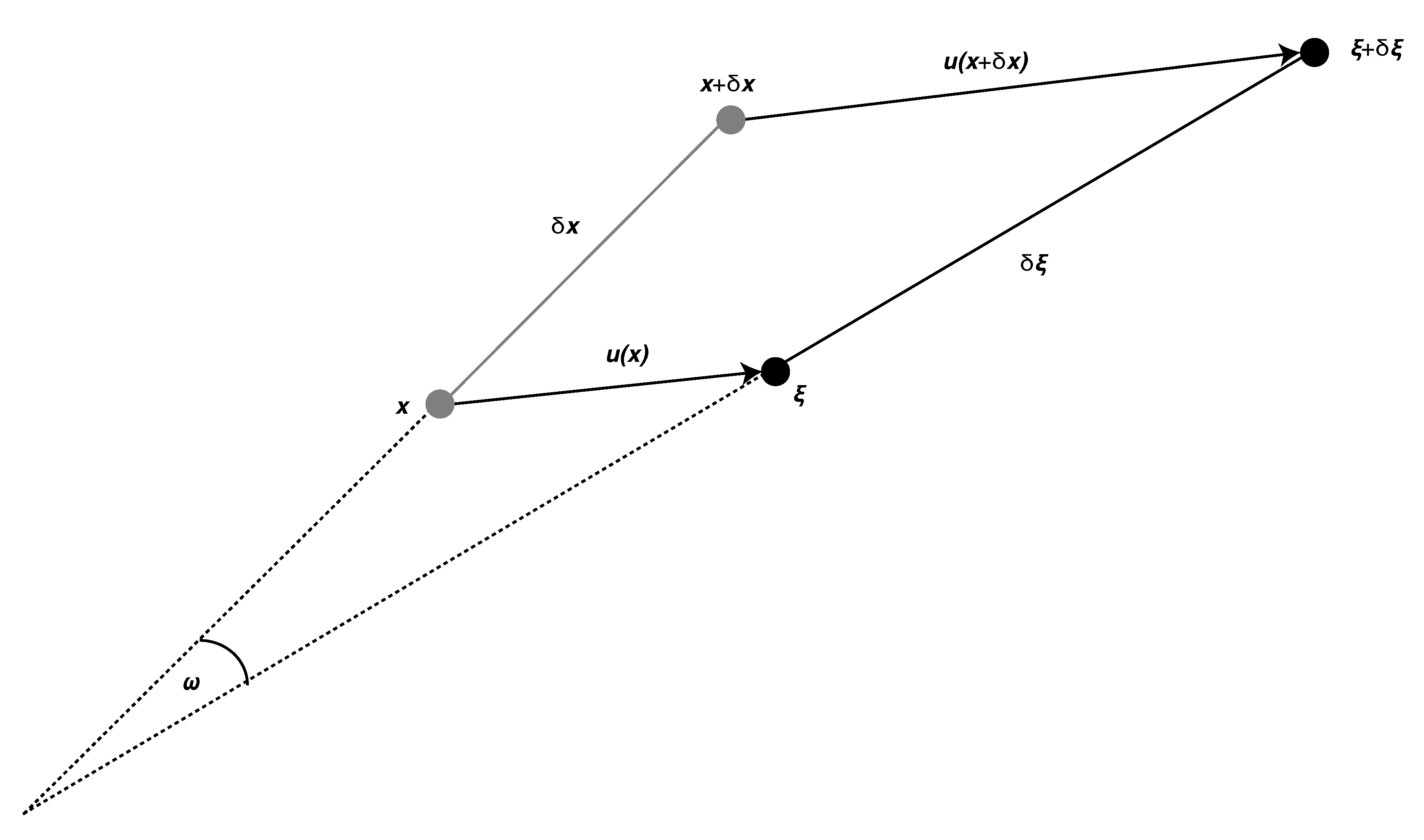 Sensors 20 06904 g001