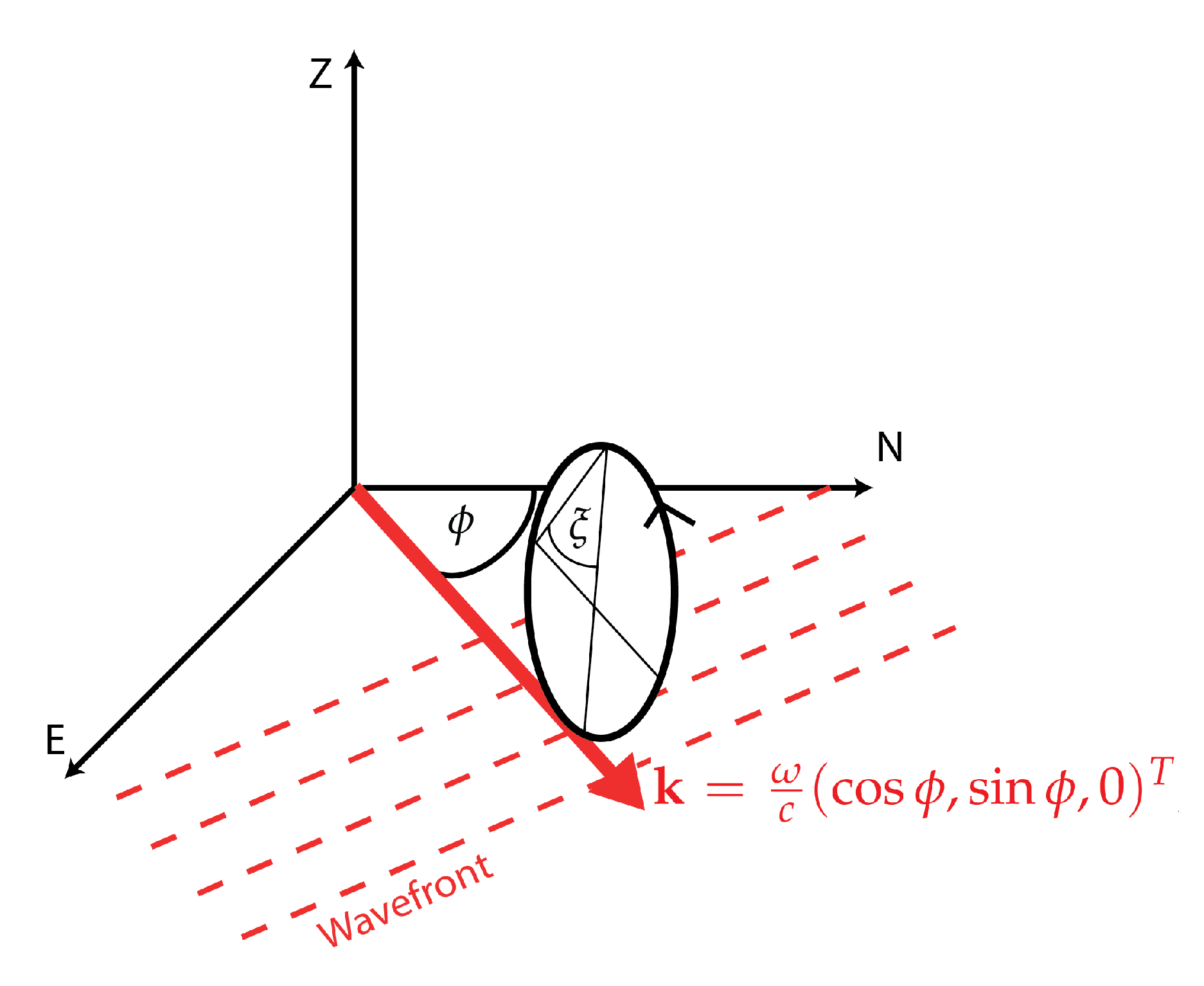 Sensors 20 06904 g003