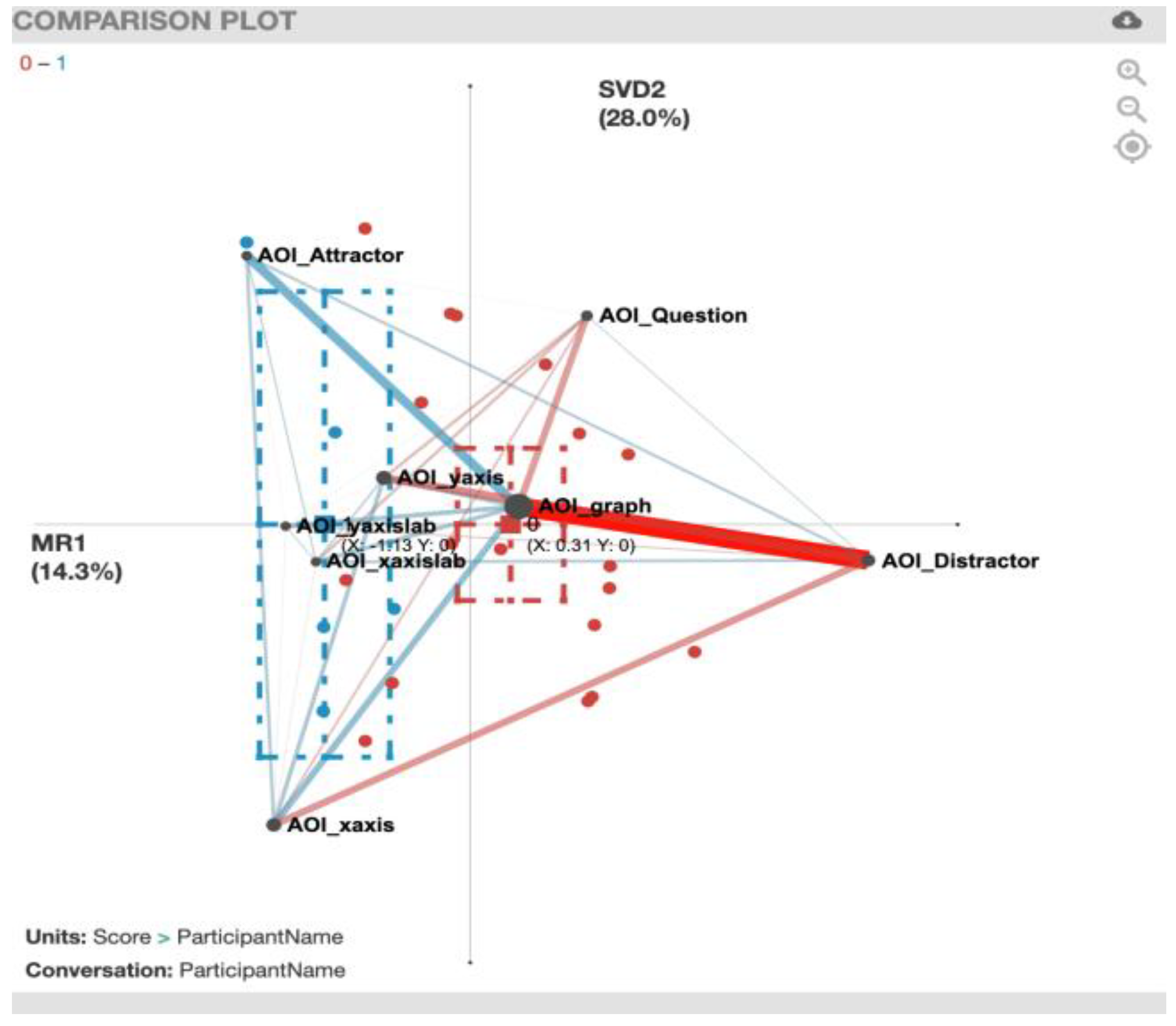 Sensors 20 06908 g011 Sensors 20 06908 g011