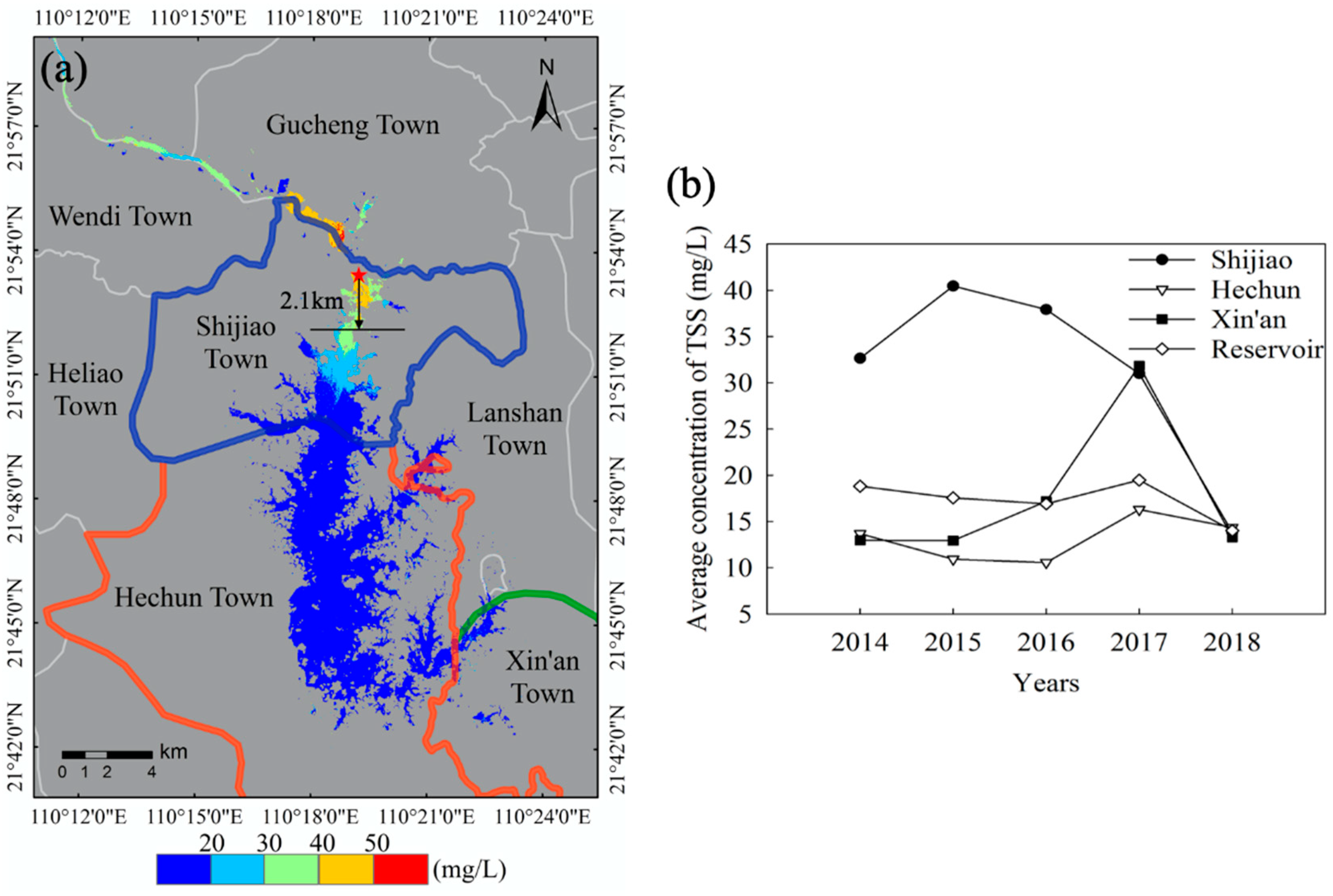 Sensors 20 06911 g005