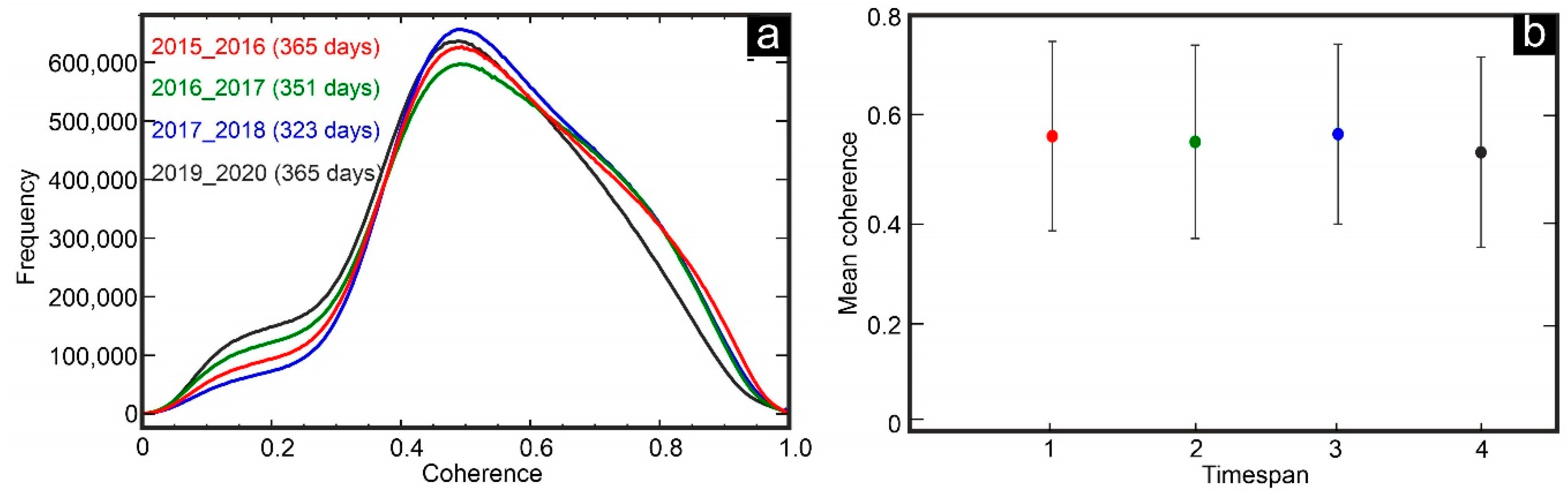 Sensors 20 06913 g005 Sensors 20 06913 g005