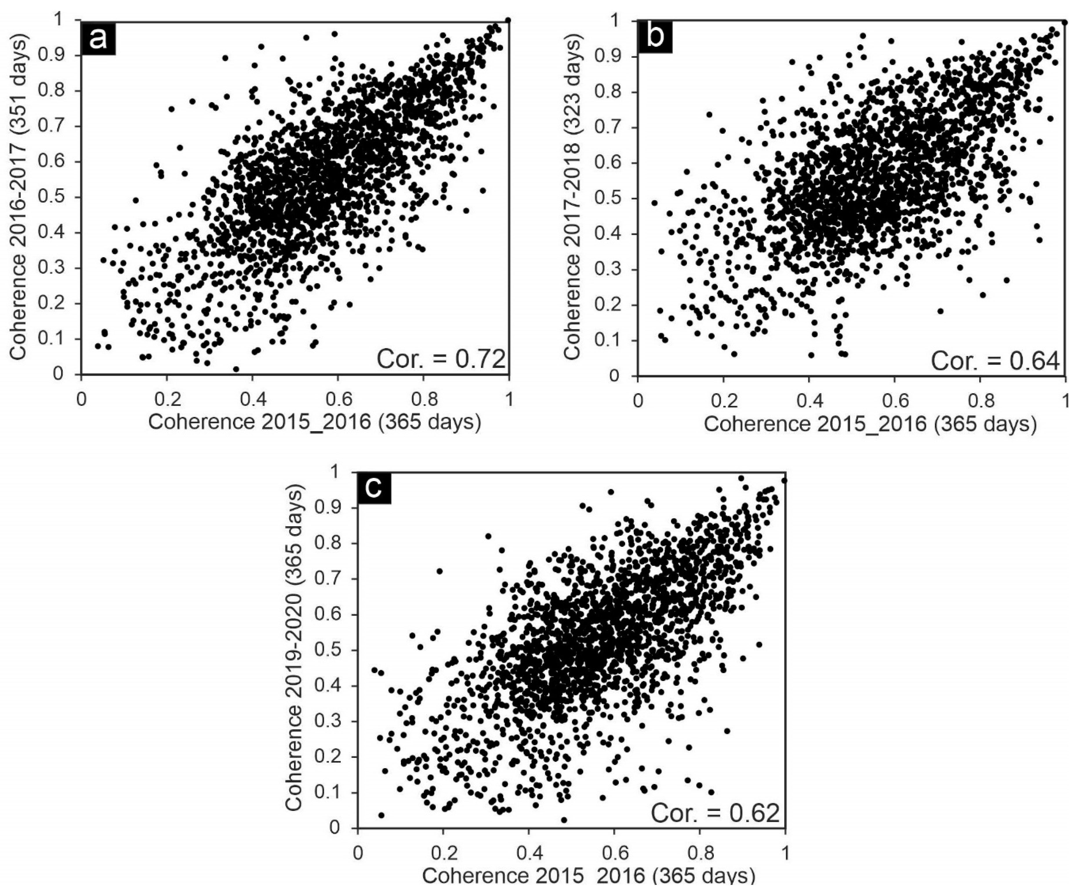 difference between matlab r2015a or 2105b difference between matlab r2015a or 2105b