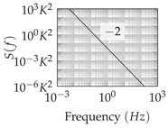 Sensors 20 06914 i003