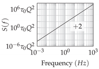 Sensors 20 06914 i009