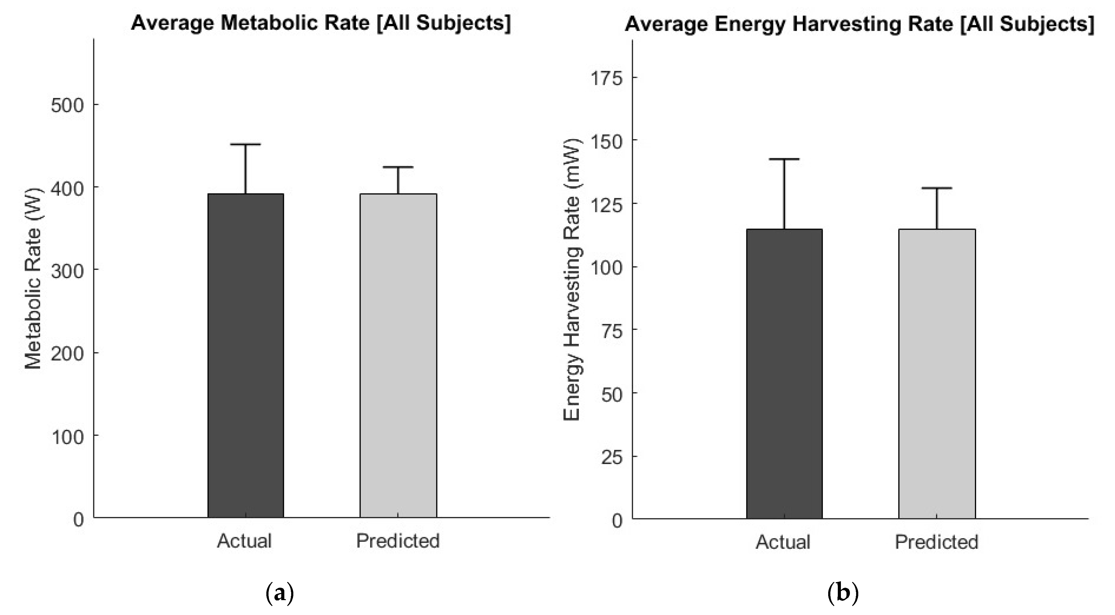 Sensors 20 06915 g003 Sensors 20 06915 g003