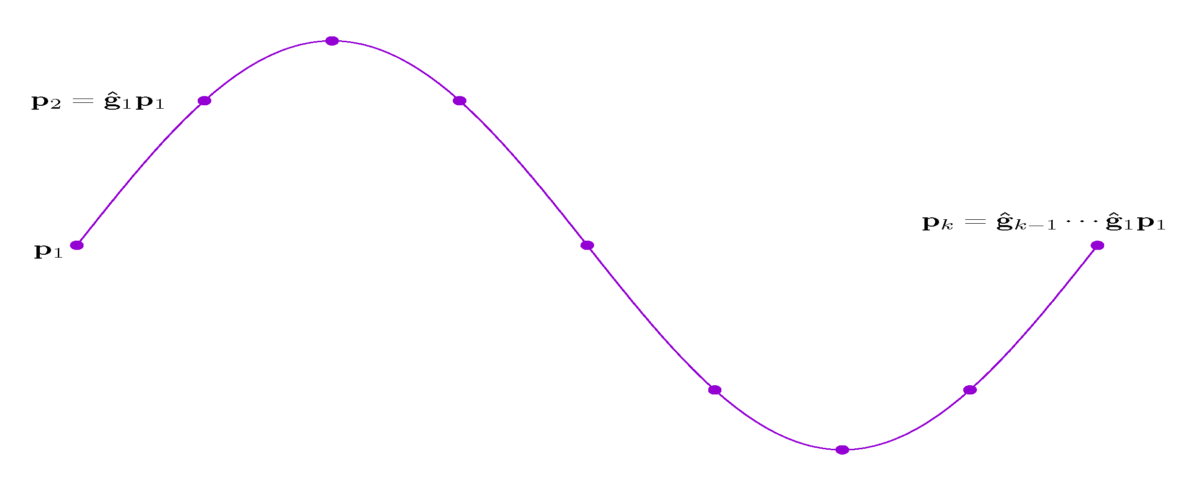 Sensors 20 06918 g003 Sensors 20 06918 g003
