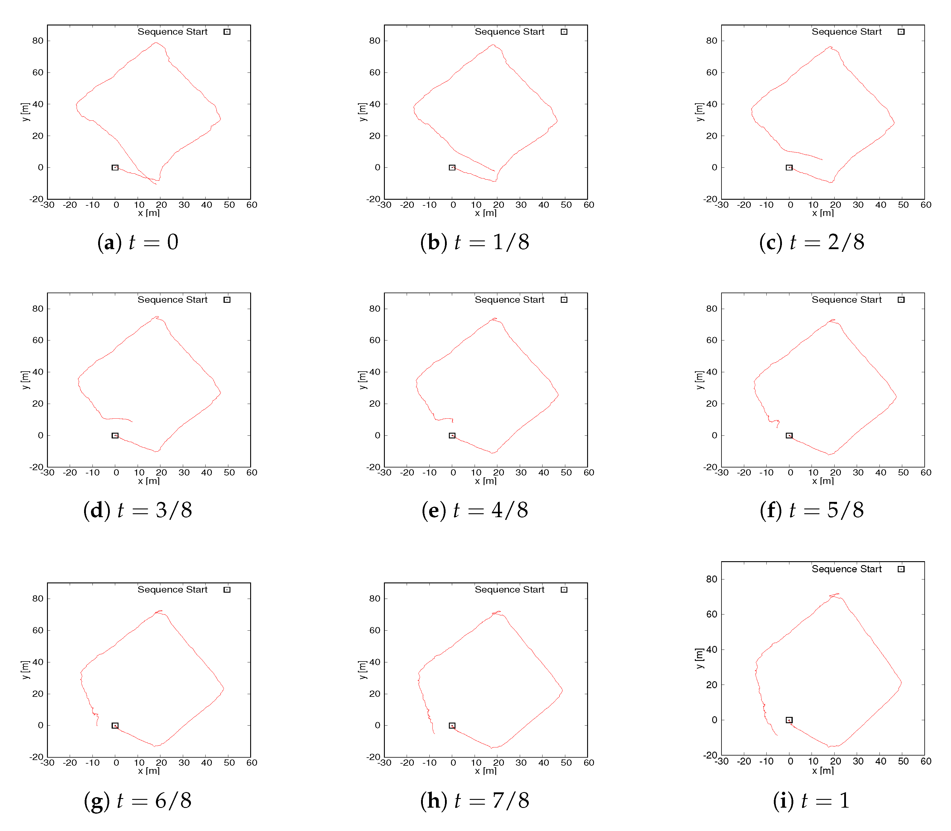 Sensors 20 06918 g005 Sensors 20 06918 g005