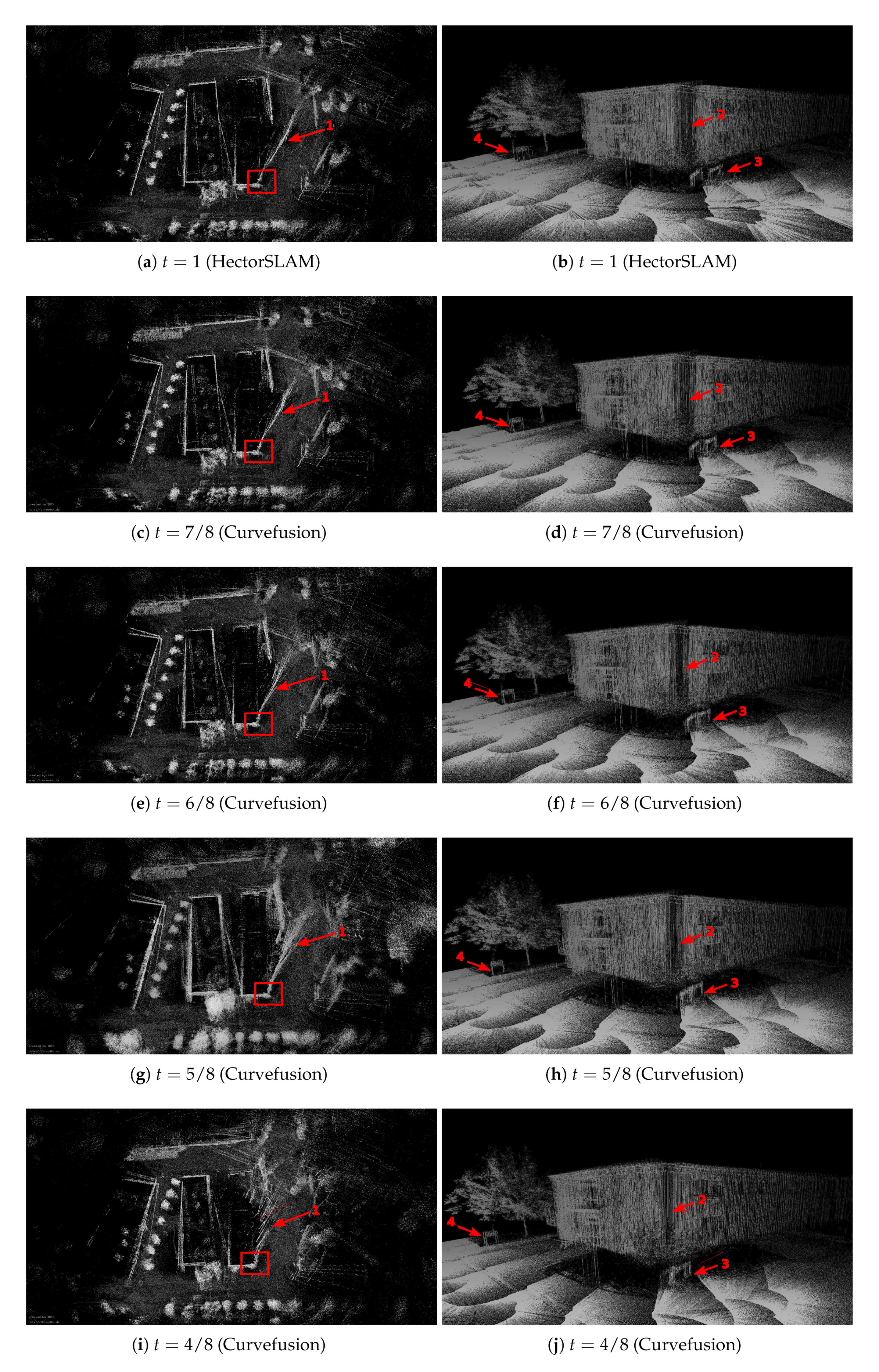 Sensors 20 06918 g006a Sensors 20 06918 g006a