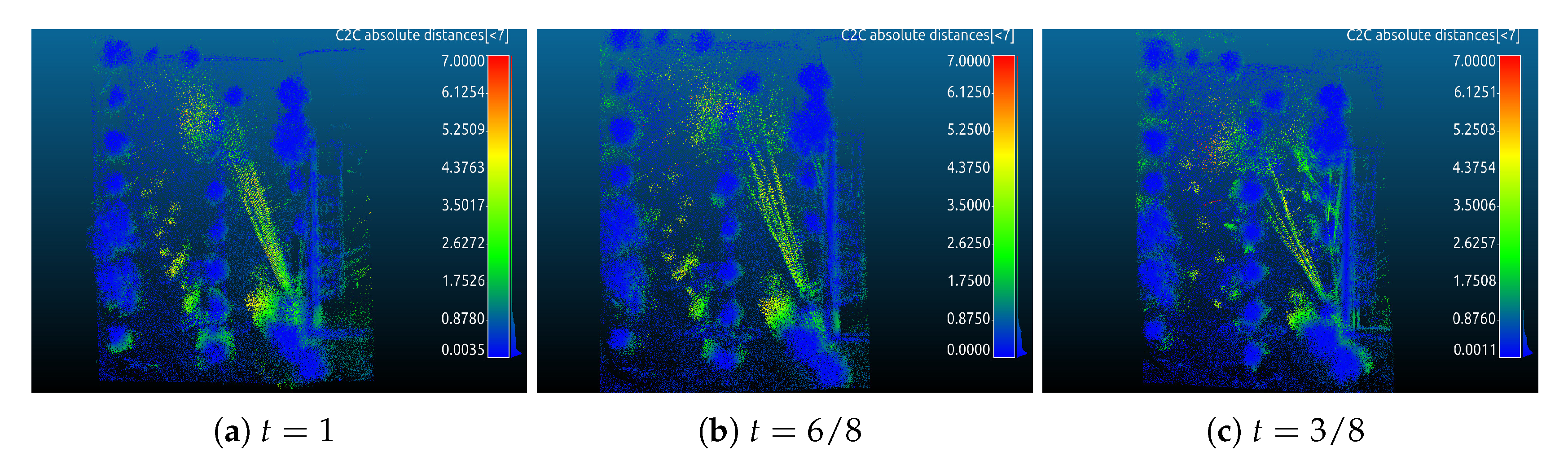 Sensors 20 06918 g011 Sensors 20 06918 g011