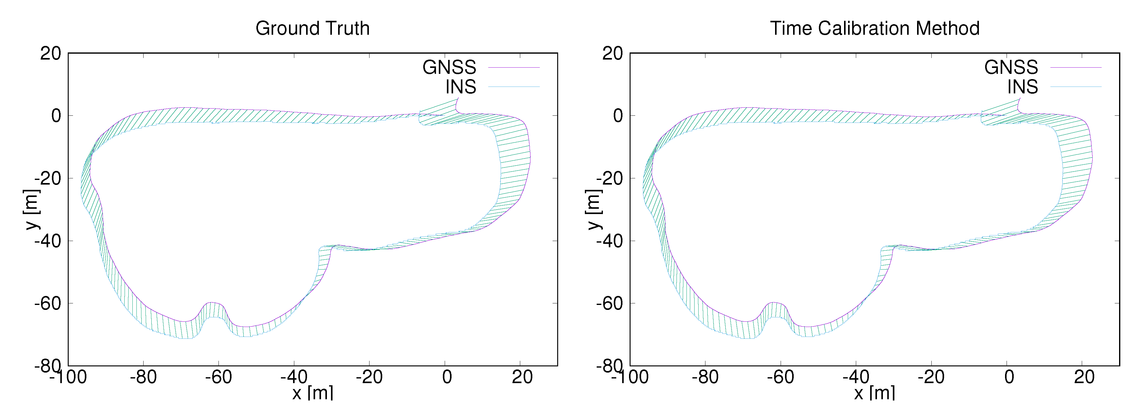 Sensors 20 06918 g013 Sensors 20 06918 g013