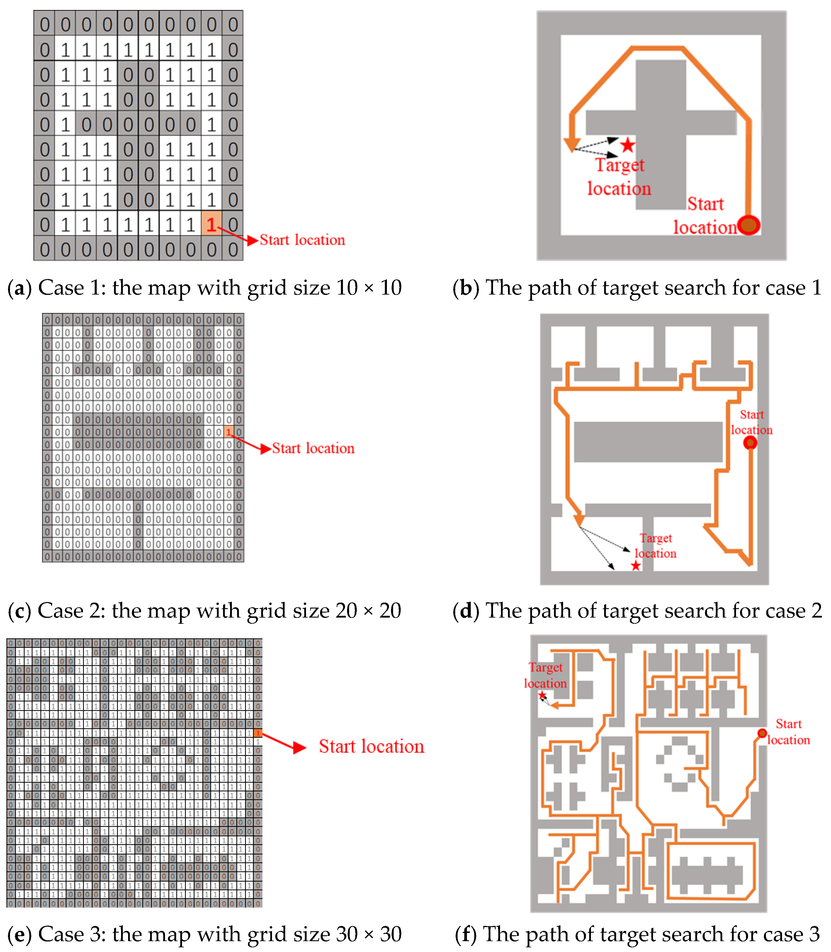 Sensors 20 06919 g008 Sensors 20 06919 g008