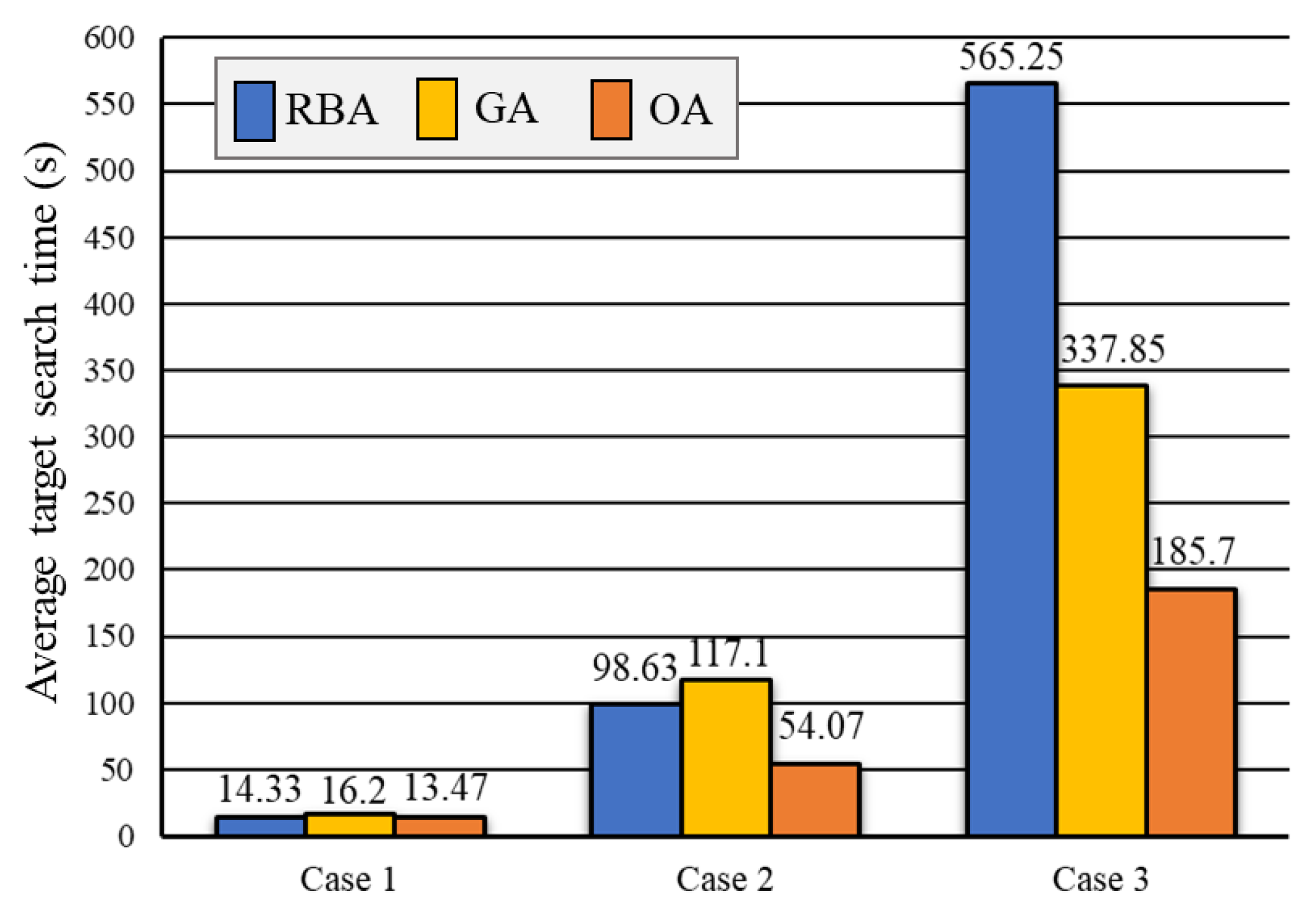 Sensors 20 06919 g009 Sensors 20 06919 g009