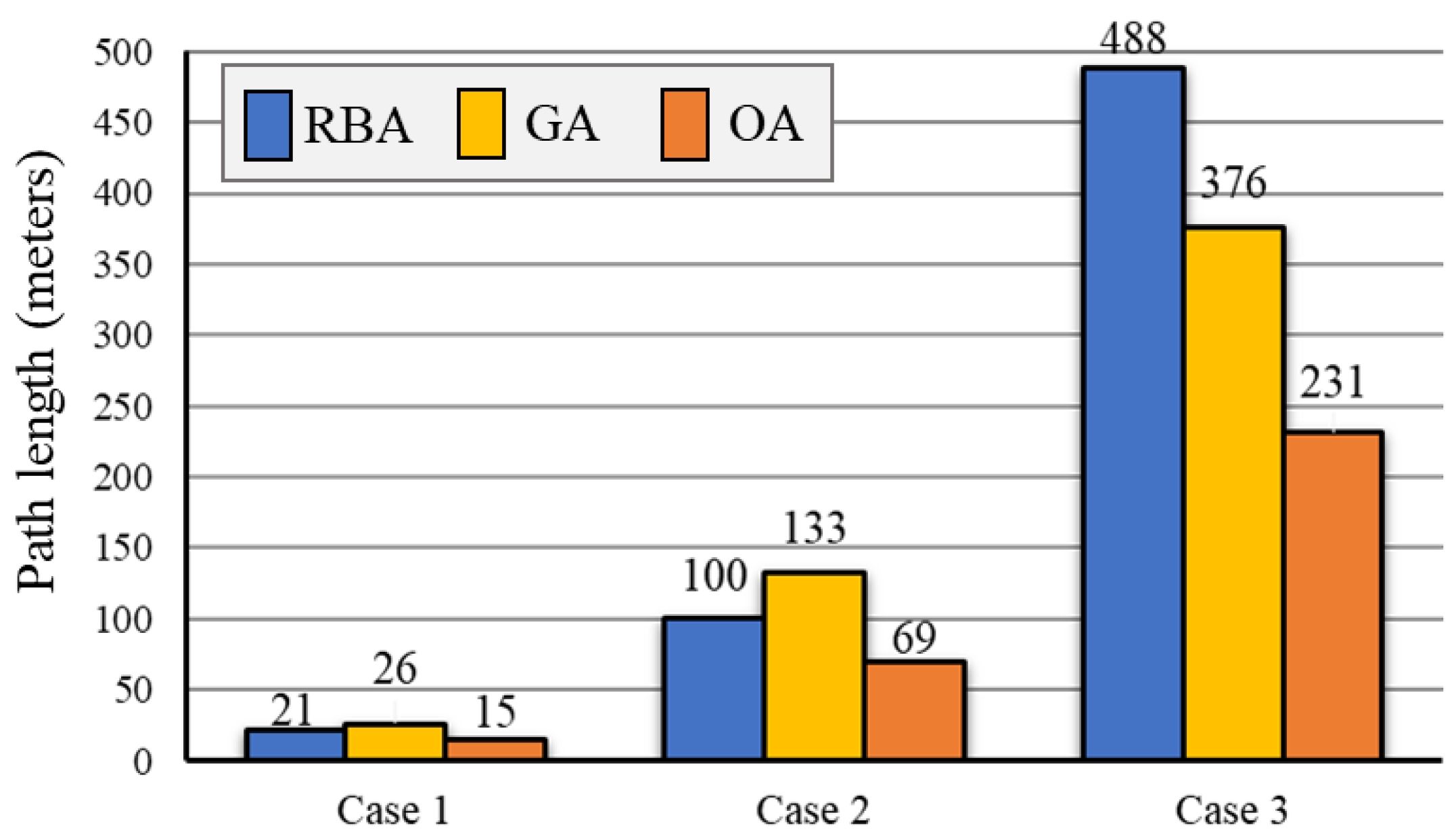 Sensors 20 06919 g011 Sensors 20 06919 g011