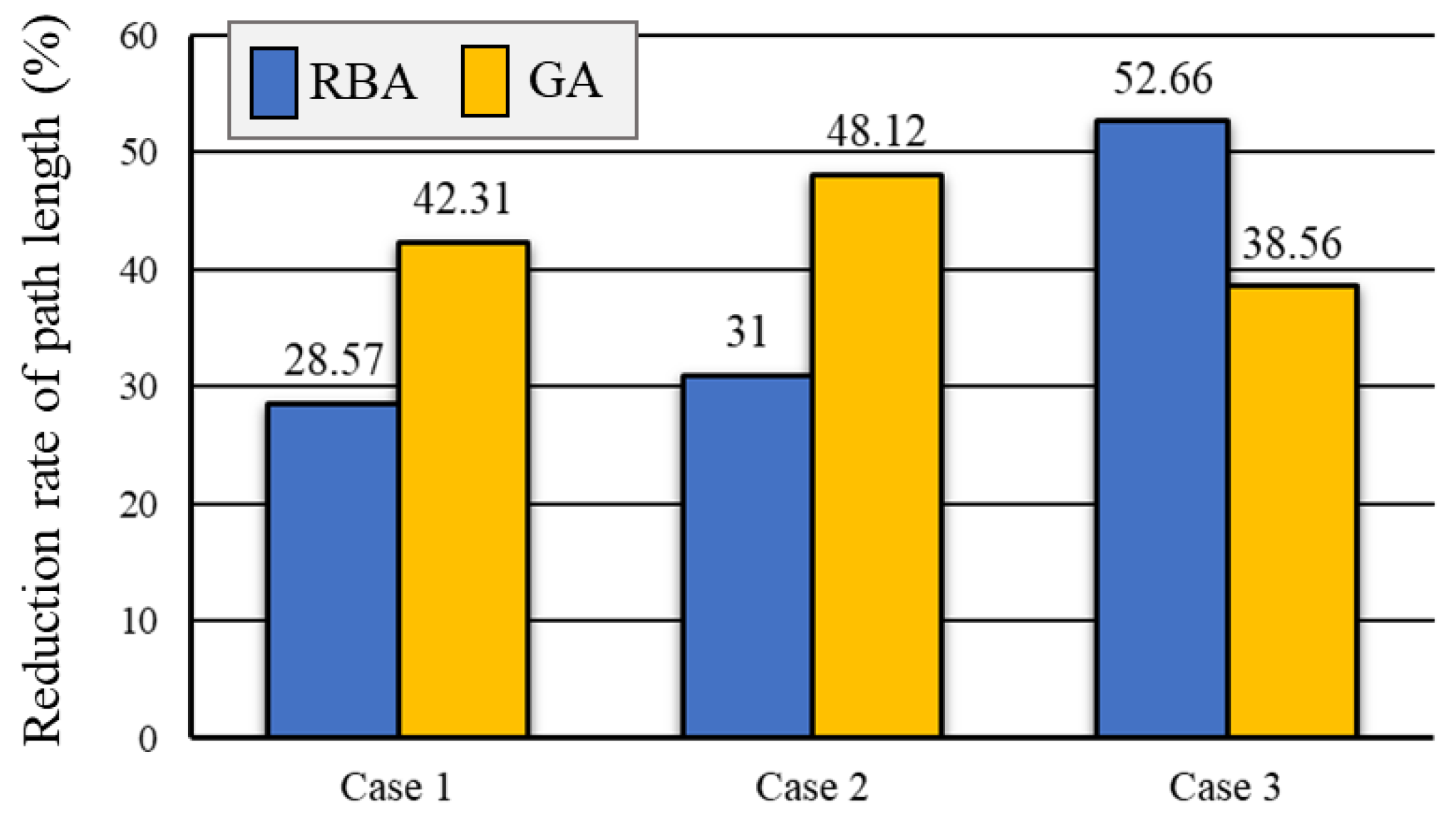 Sensors 20 06919 g012 Sensors 20 06919 g012