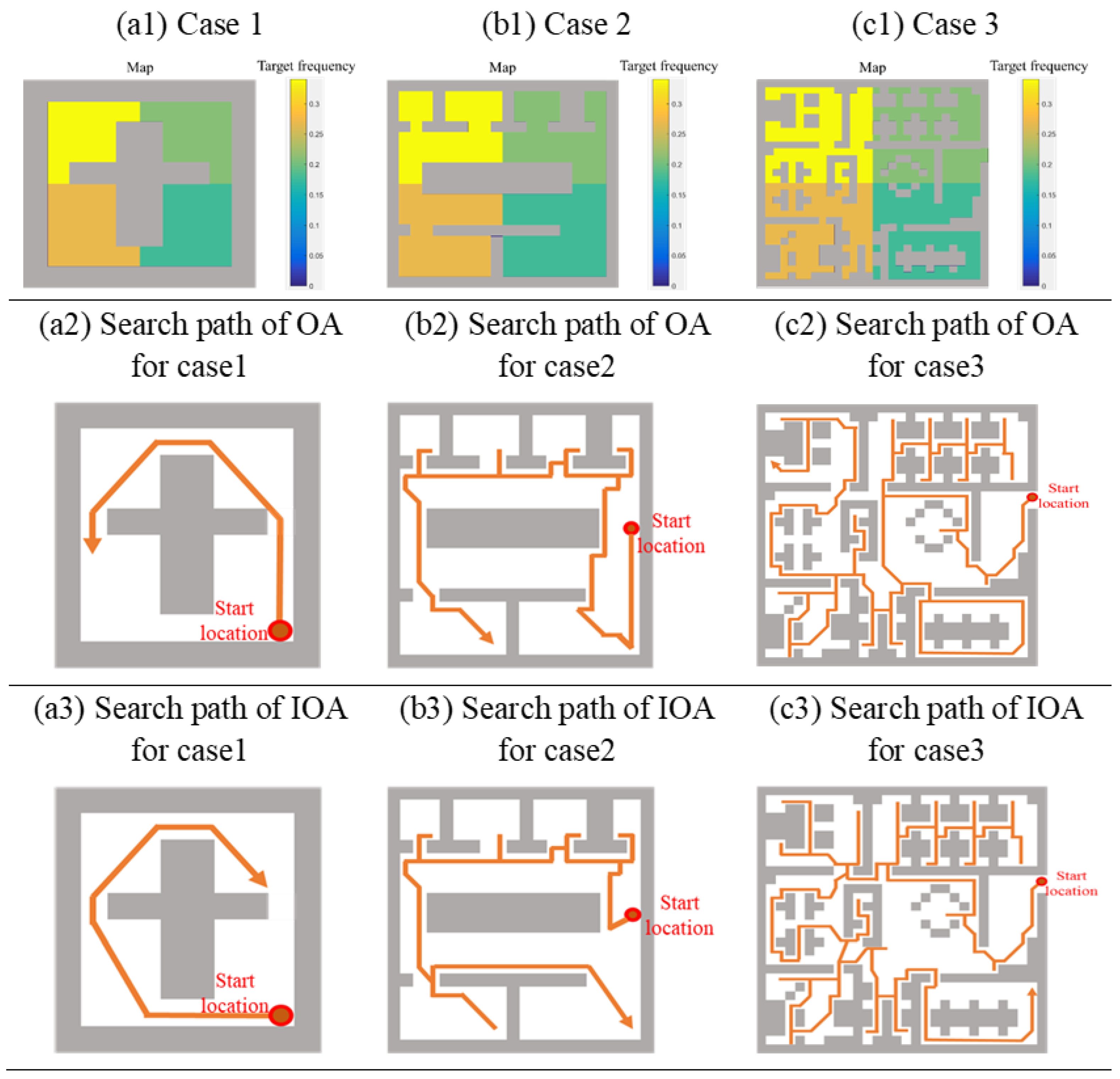 Sensors 20 06919 g013 Sensors 20 06919 g013