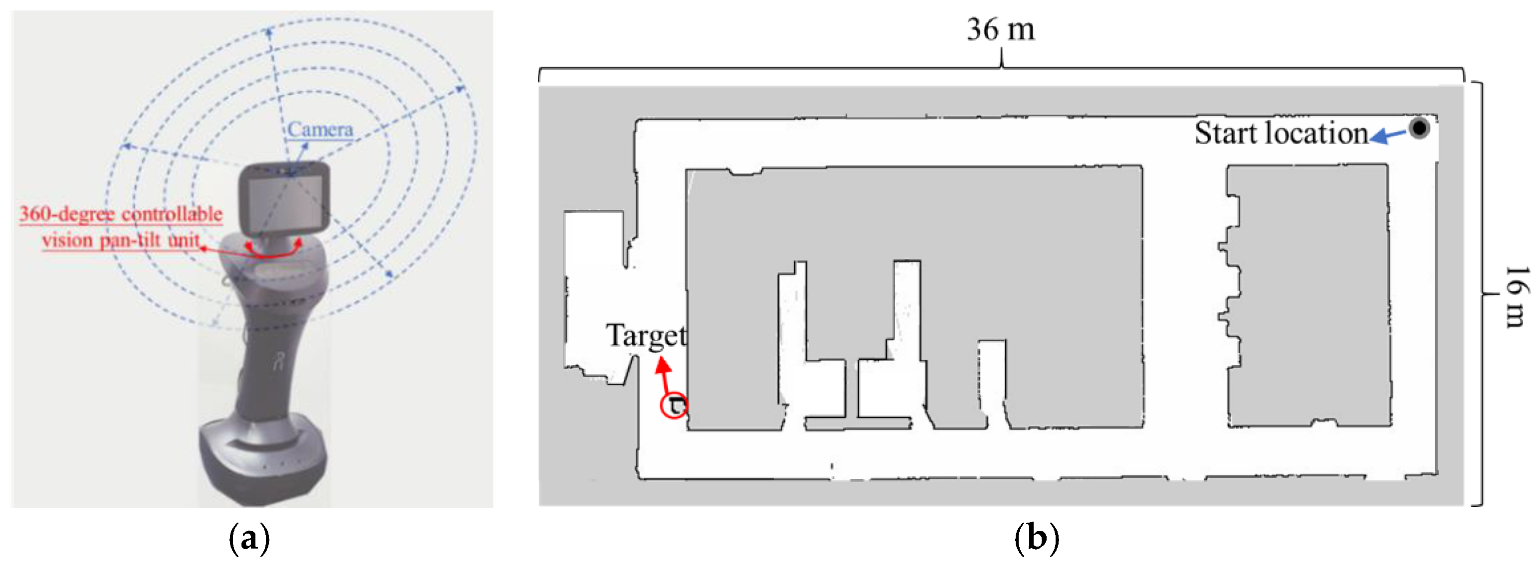 Sensors 20 06919 g015 Sensors 20 06919 g015