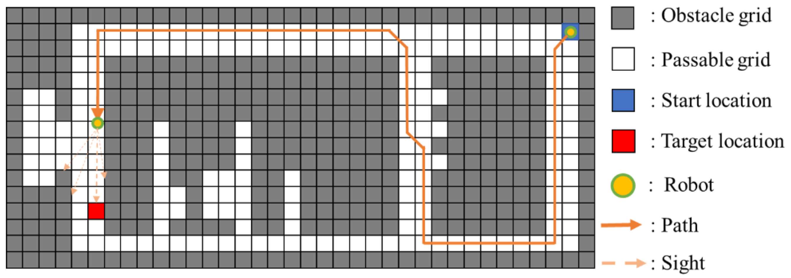 Sensors 20 06919 g016 Sensors 20 06919 g016