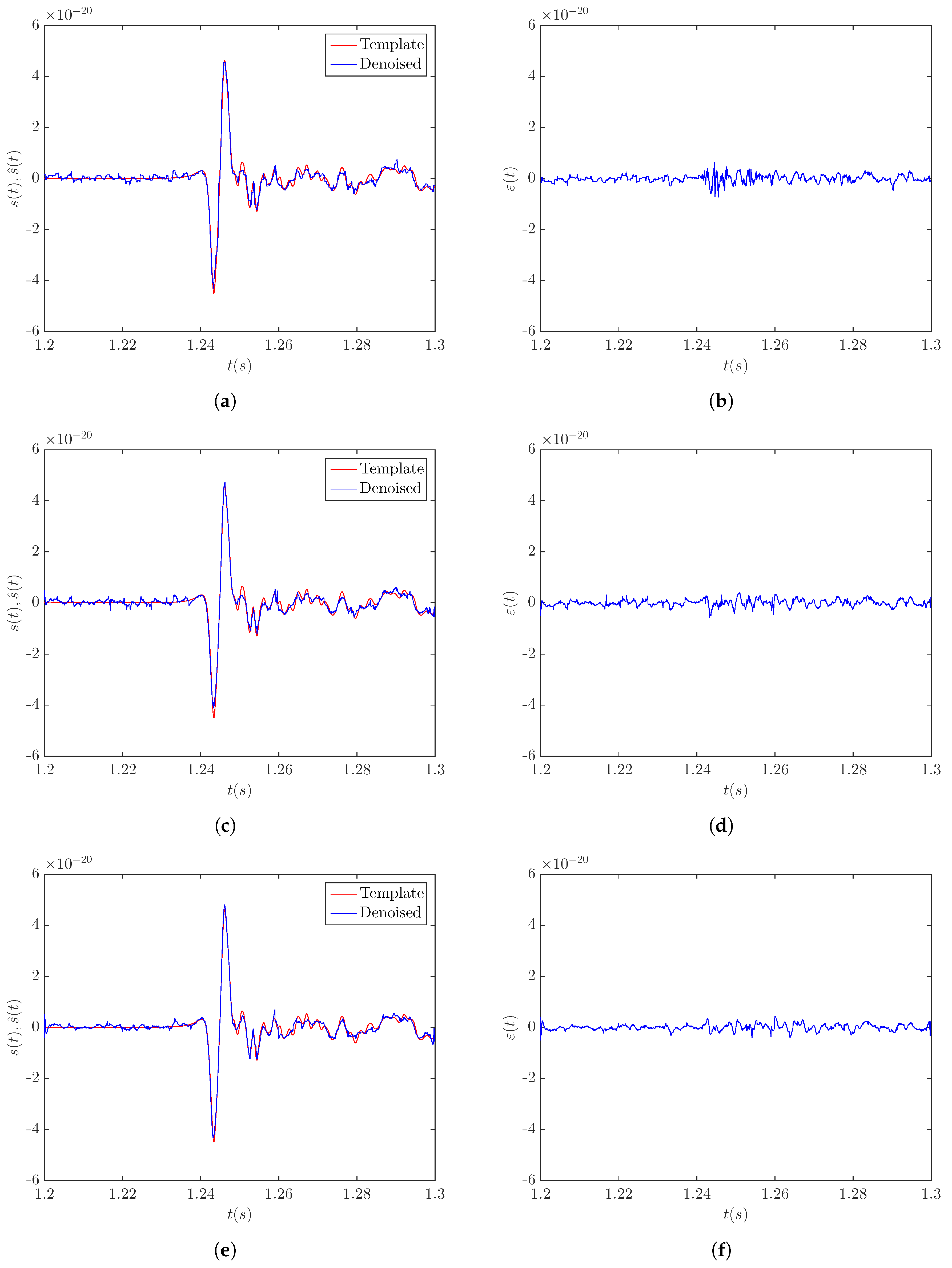 Sensors 20 06920 g002