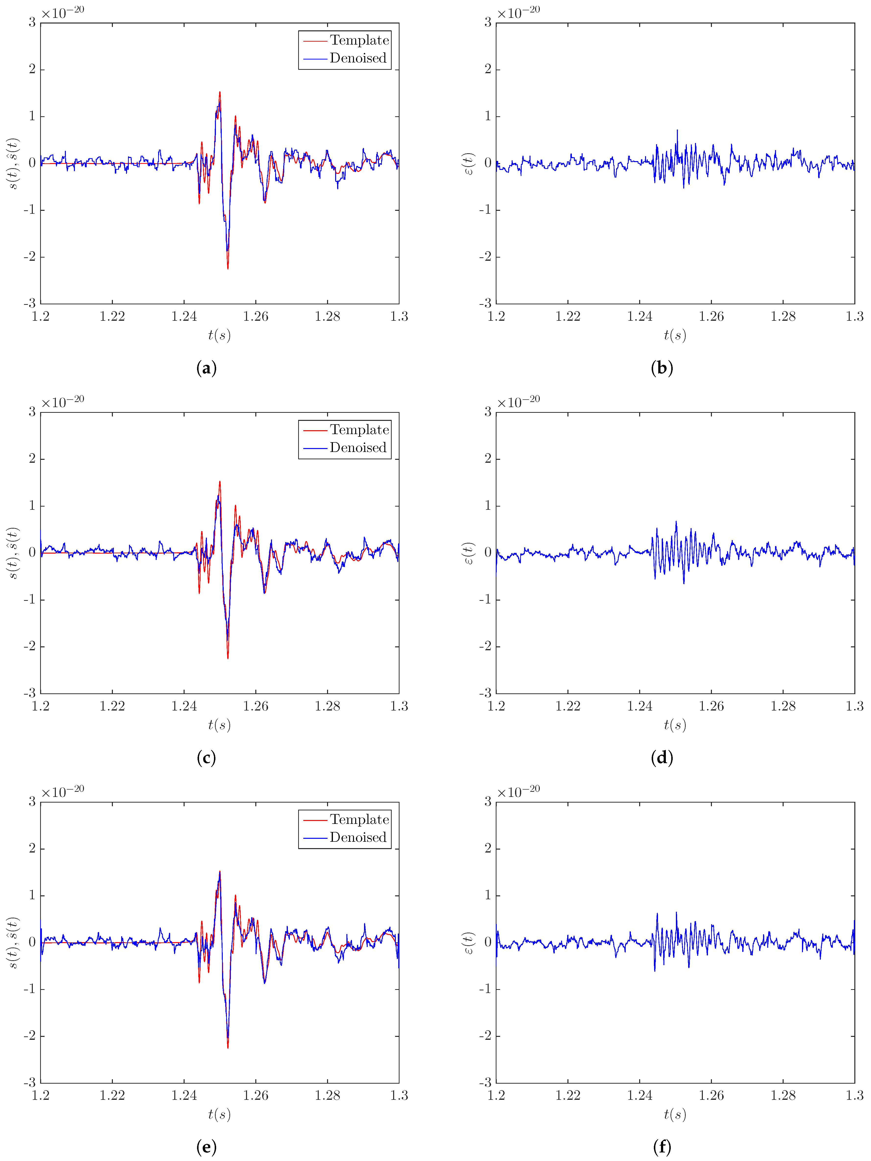 Sensors 20 06920 g004