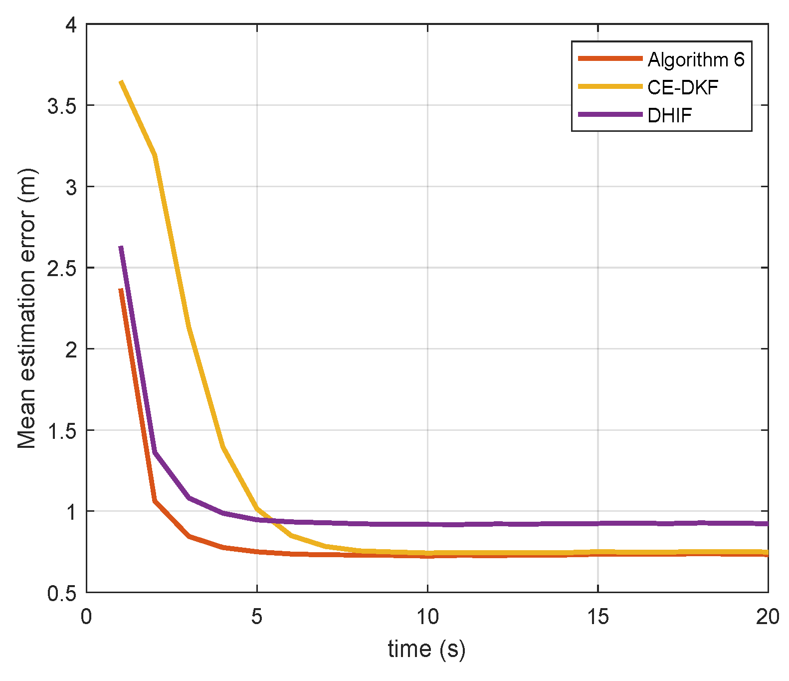 Sensors 20 06923 g002
