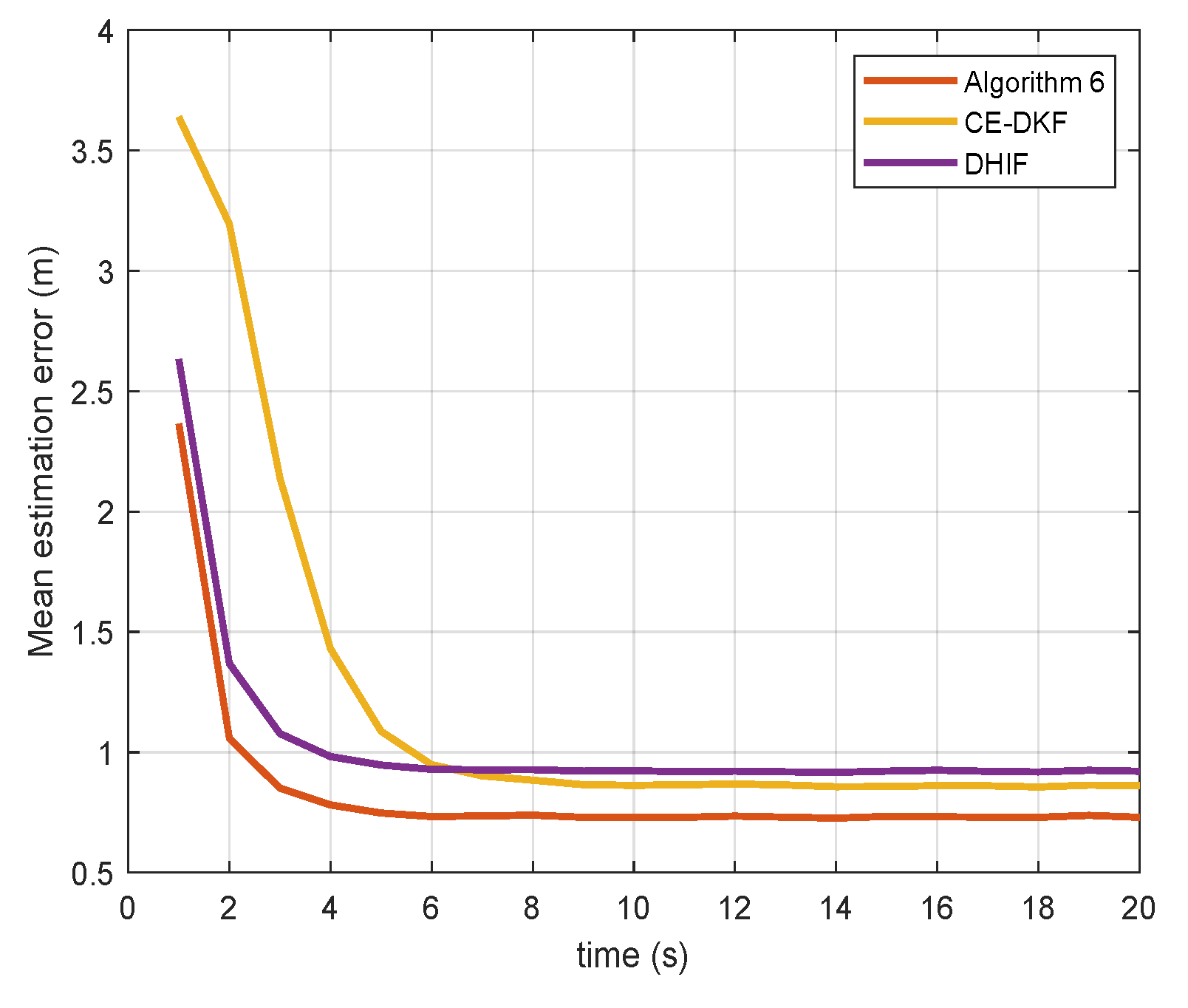 Sensors 20 06923 g003