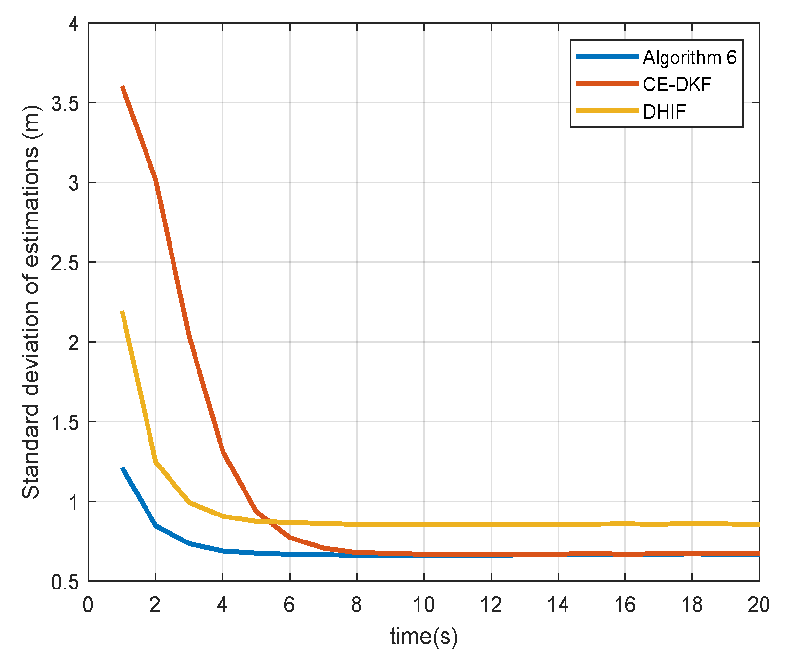 Sensors 20 06923 g004
