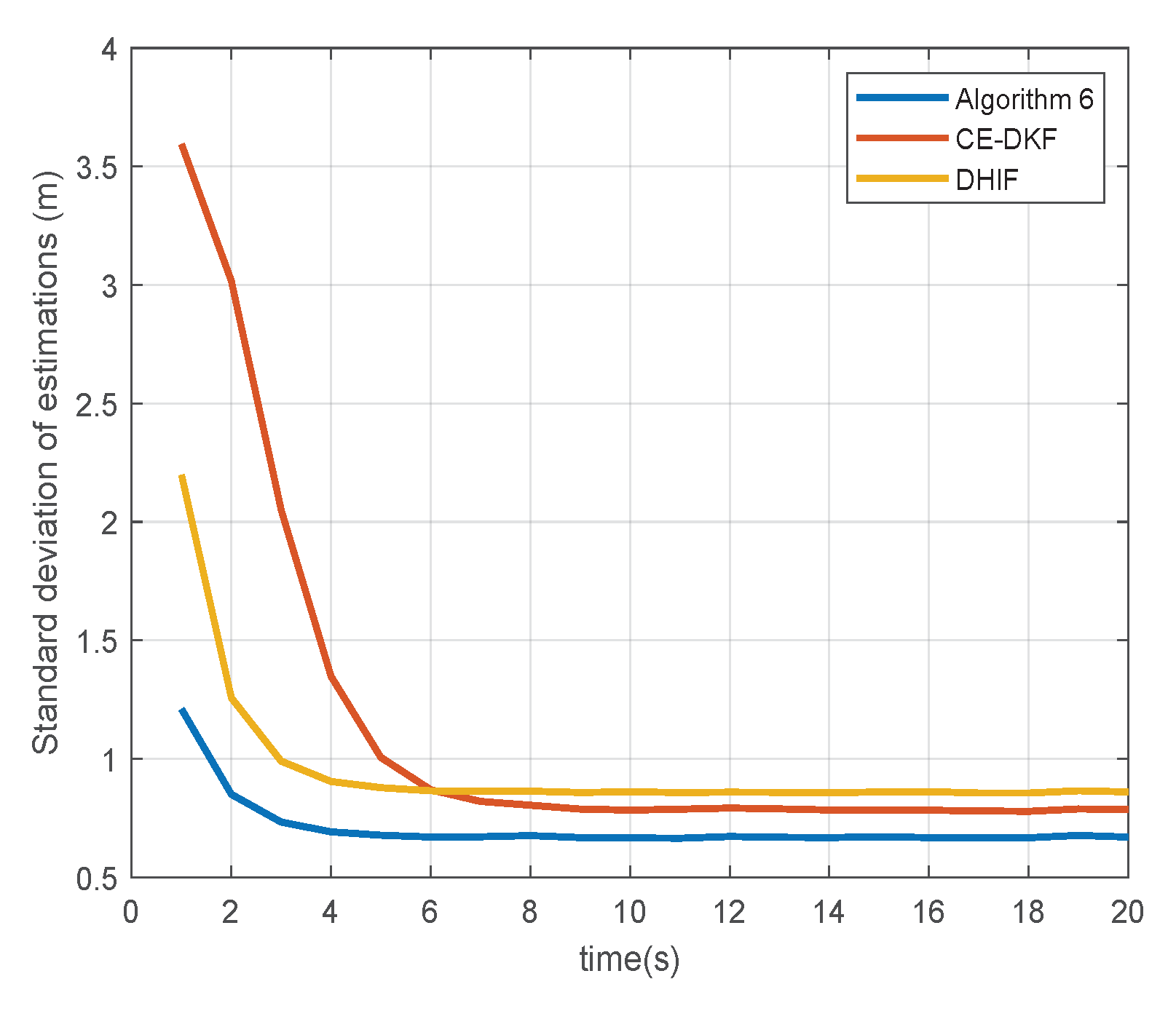 Sensors 20 06923 g005