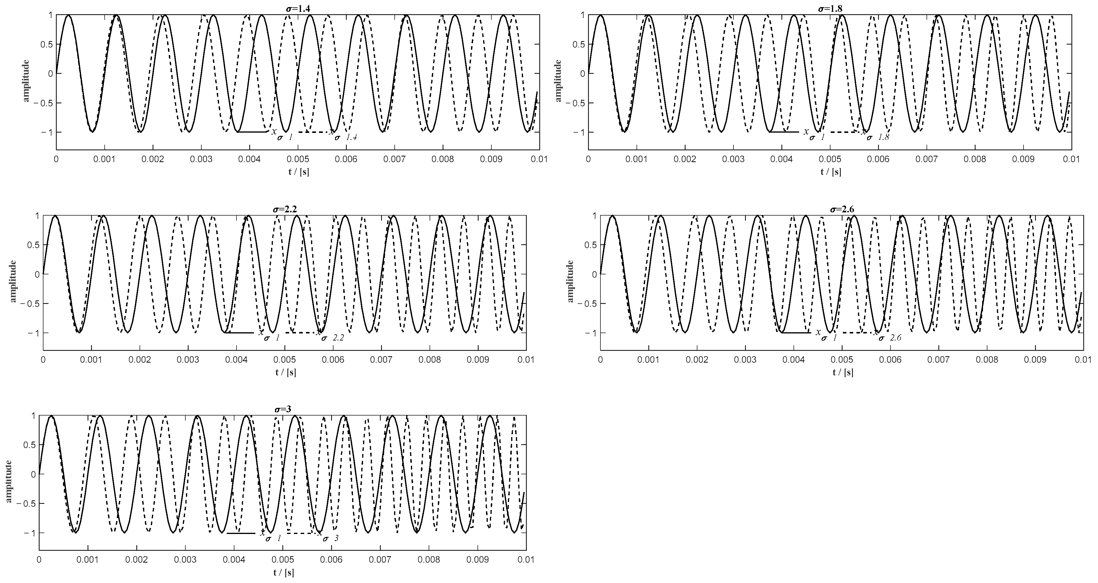 Sensors 20 06924 g003