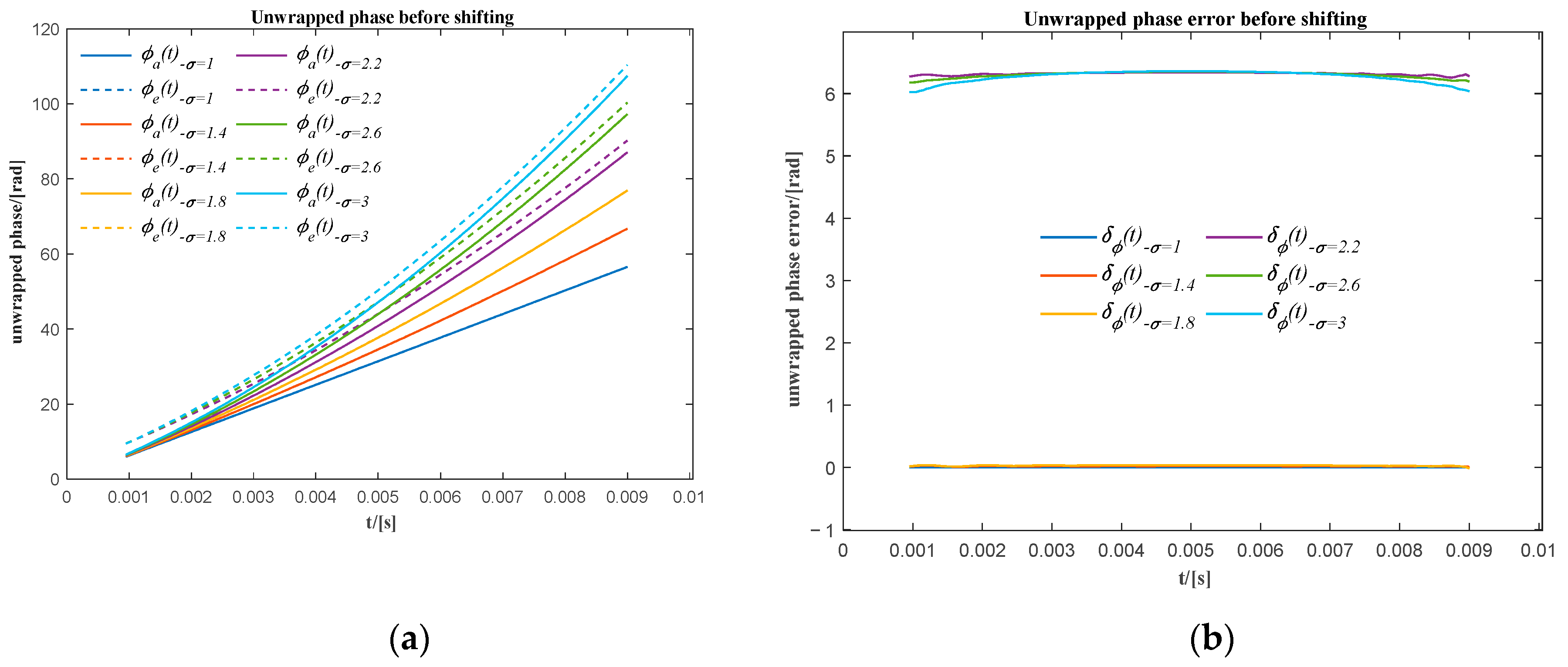 Sensors 20 06924 g005