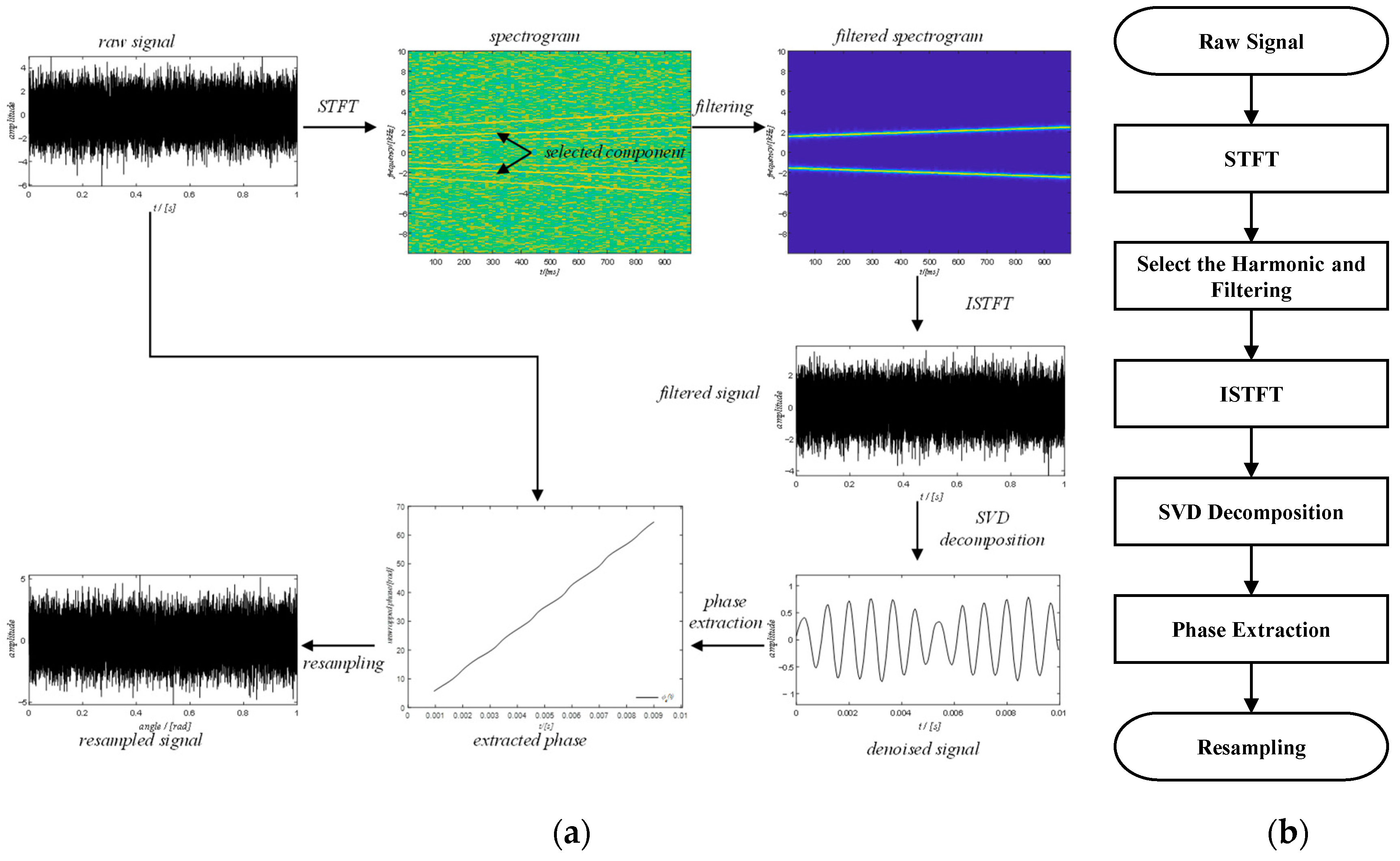 Sensors 20 06924 g011