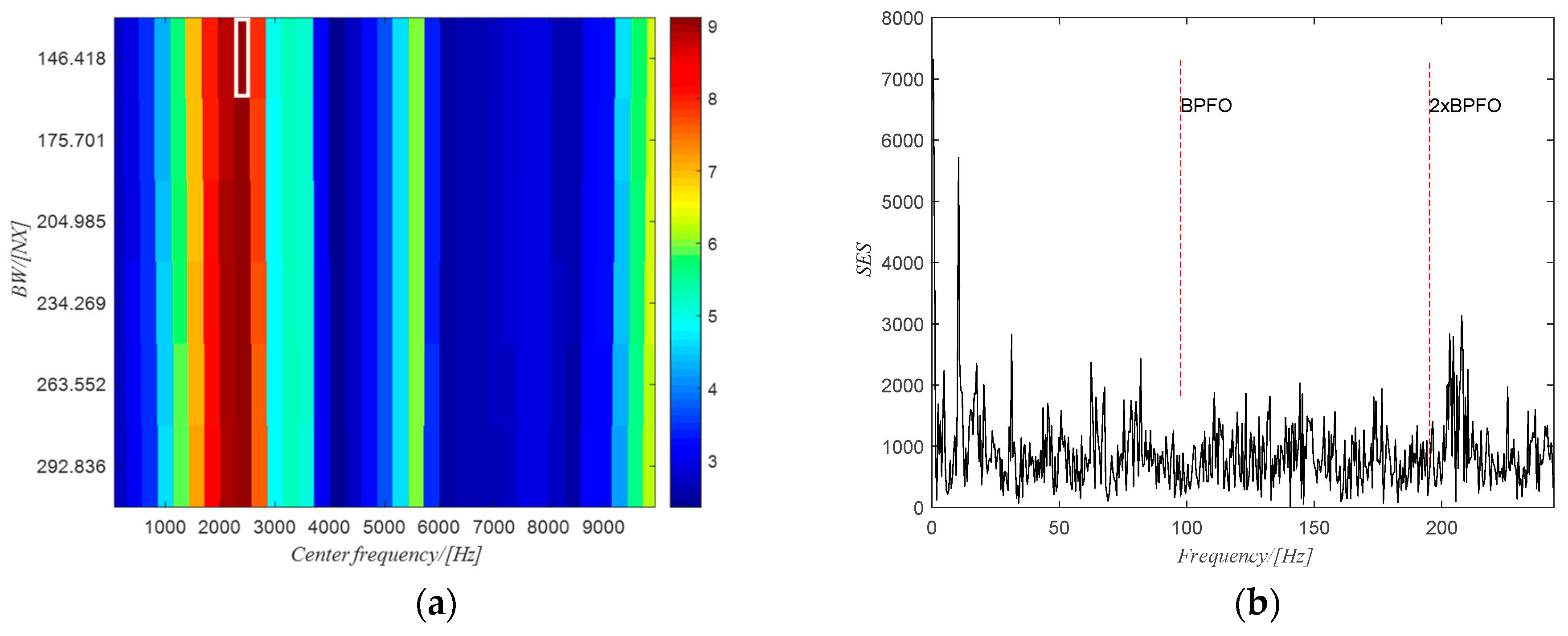 Sensors 20 06924 g019