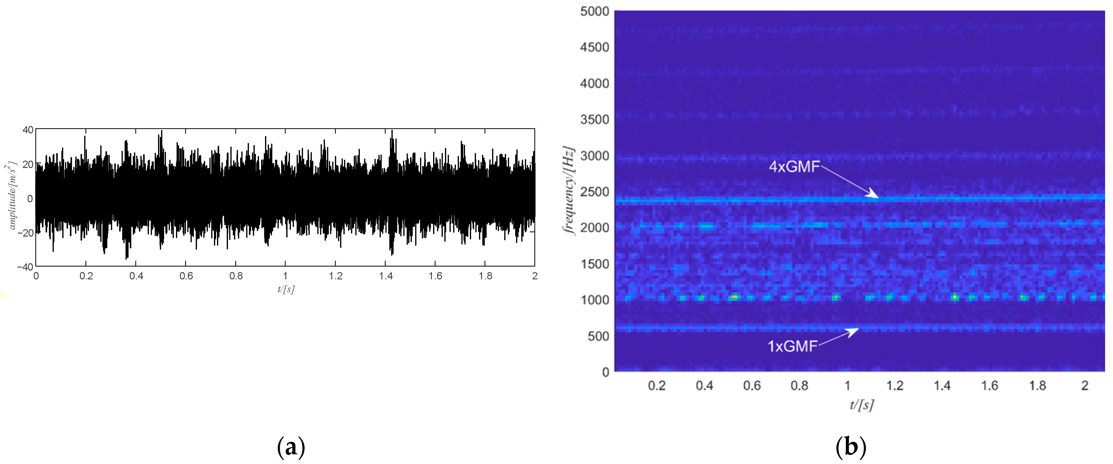 Sensors 20 06924 g020