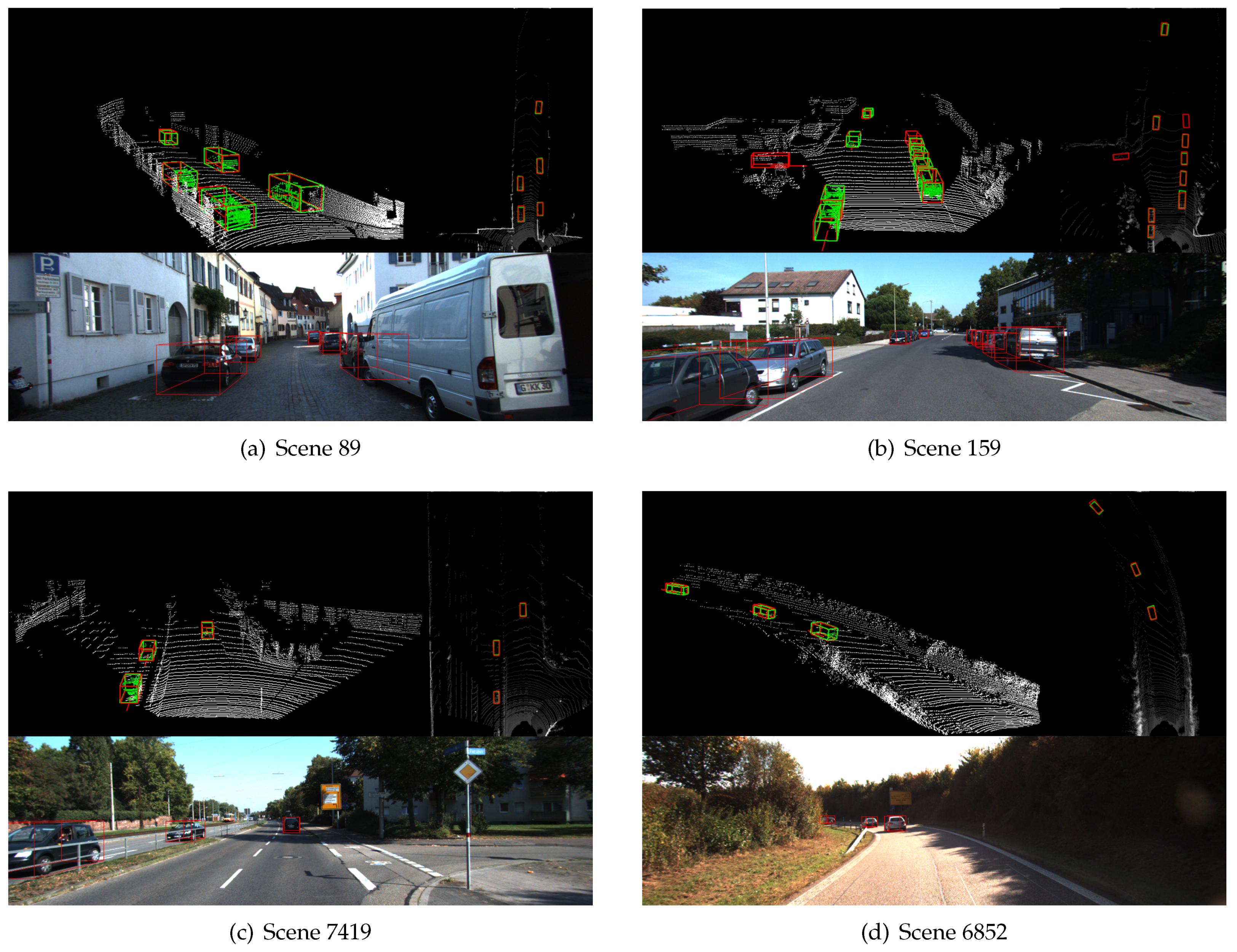 Sensors 20 06927 g006