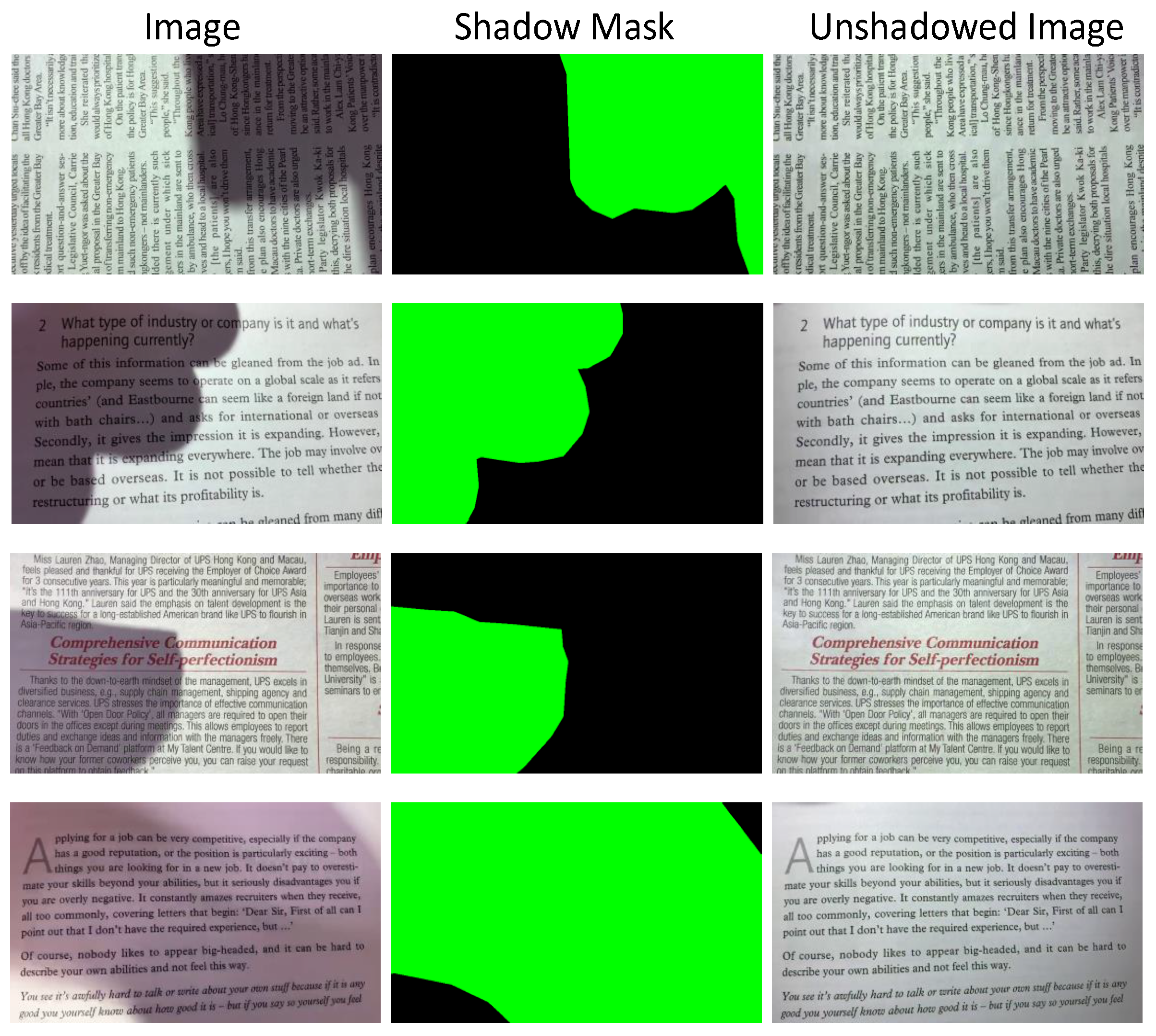 Sensors 20 06929 g005 Sensors 20 06929 g005