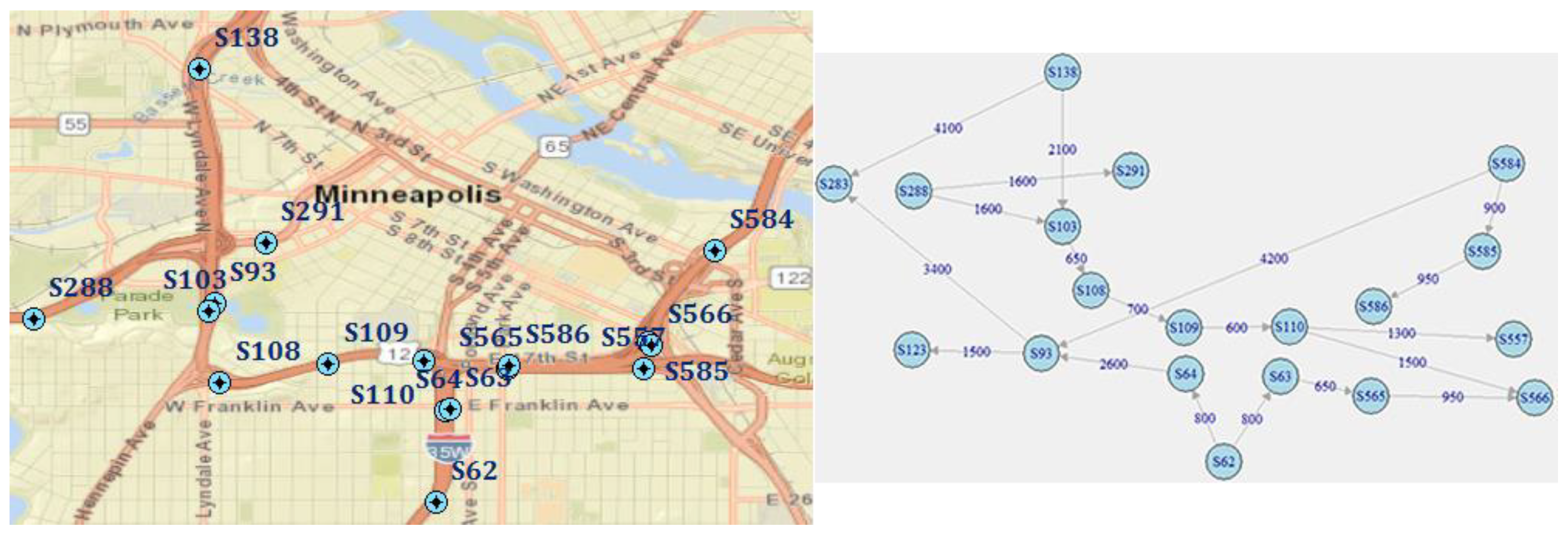 Sensors 20 06931 g002