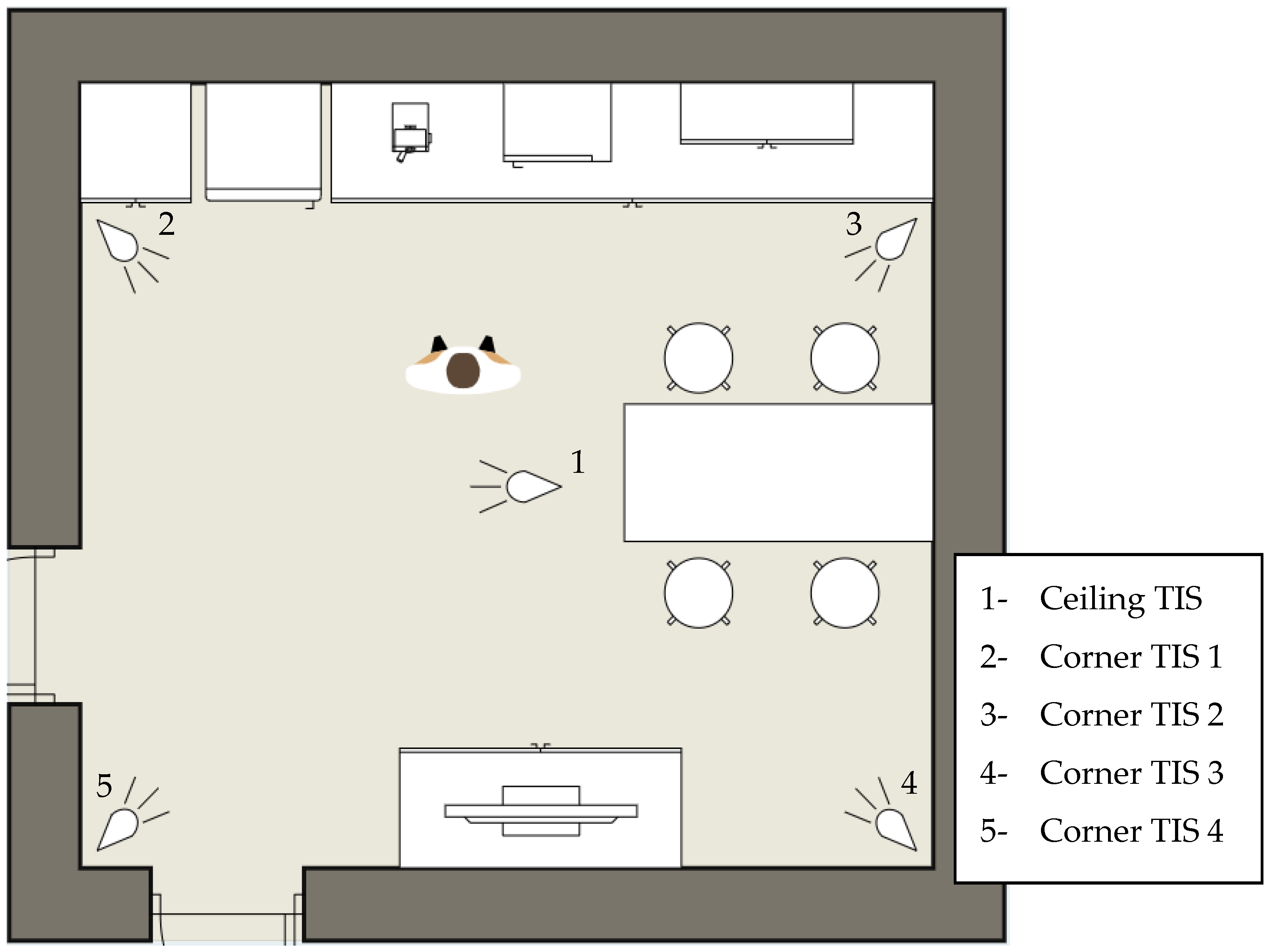 Sensors 20 06932 g003
