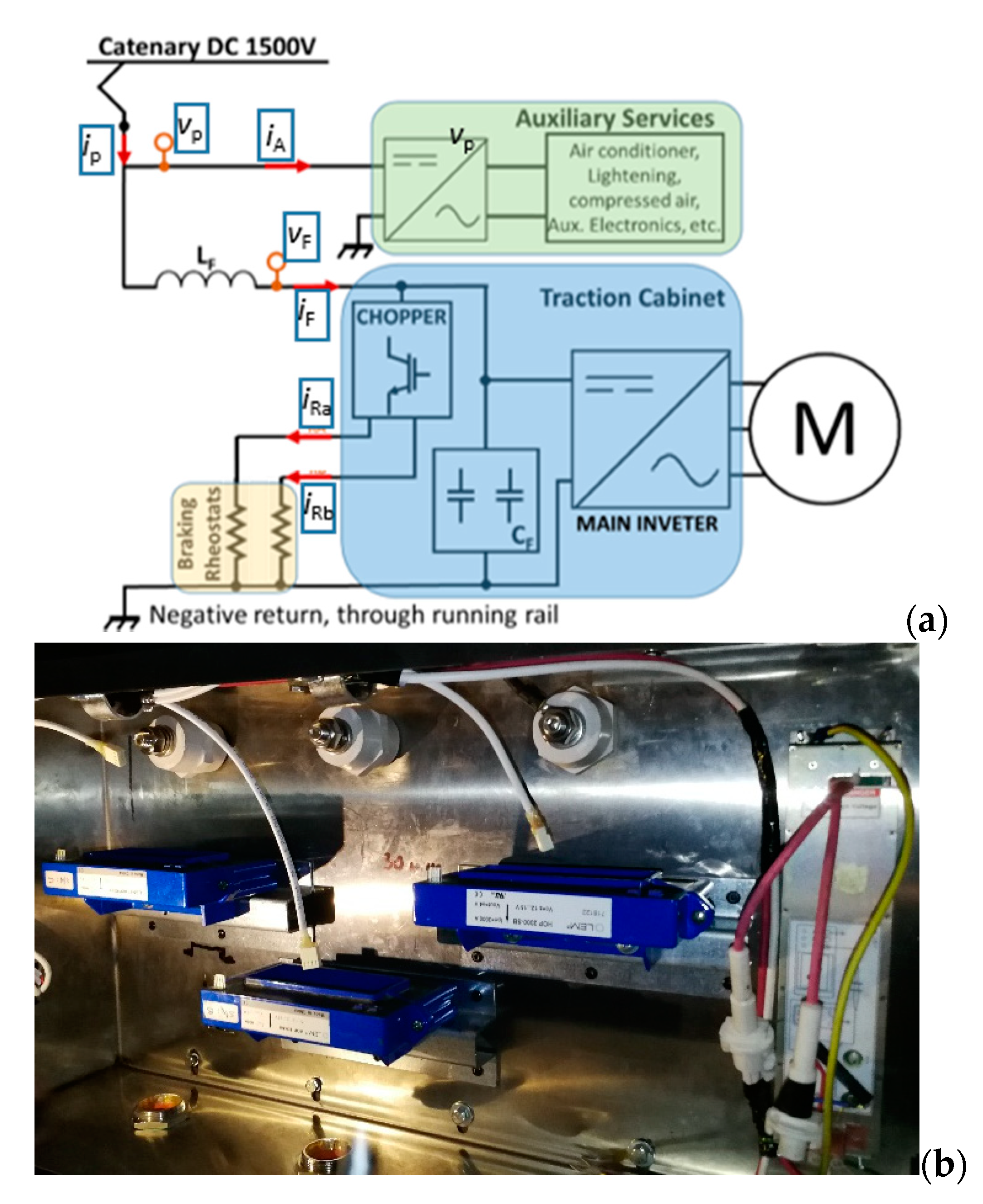 Sensors 20 06935 g001 550