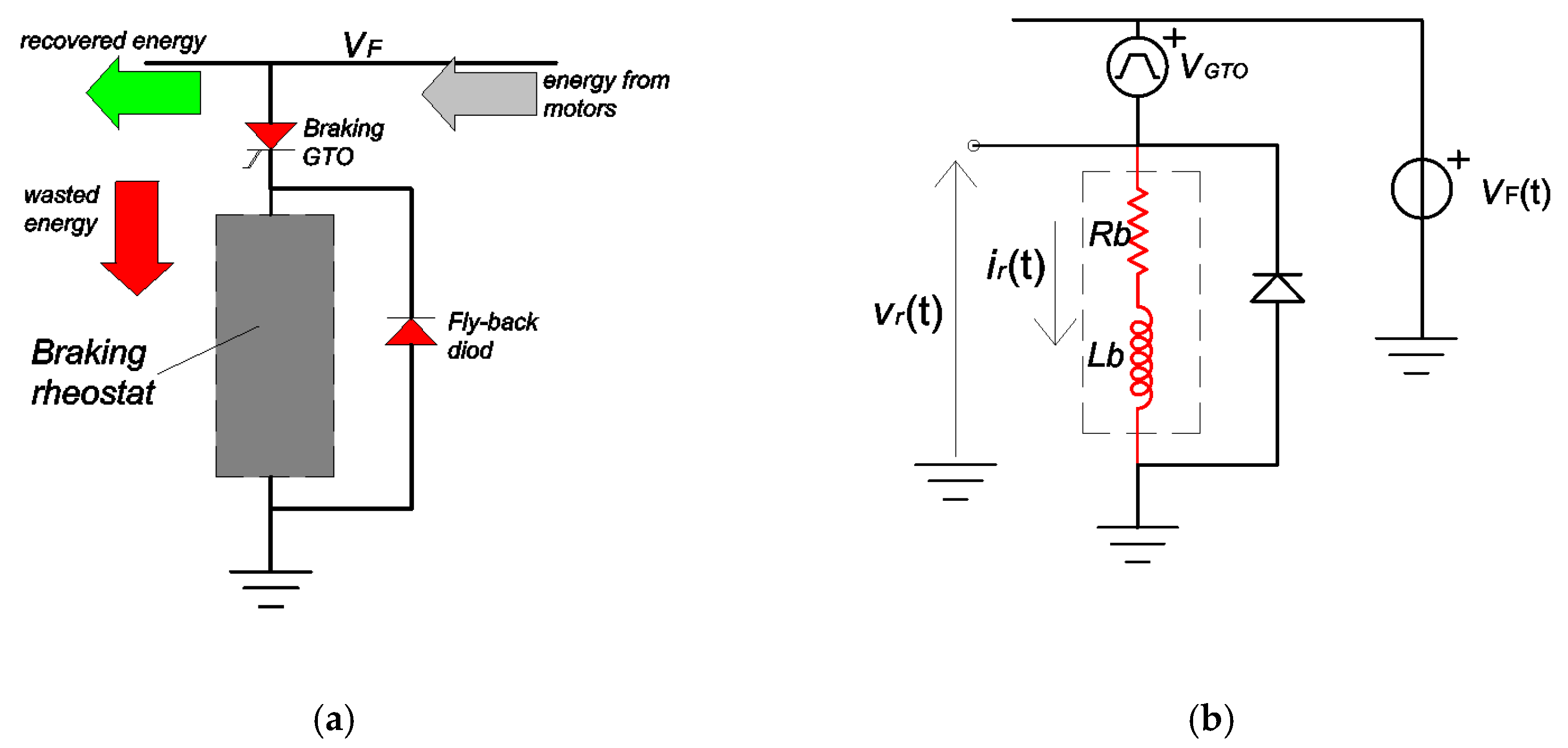 Sensors 20 06935 g002 550