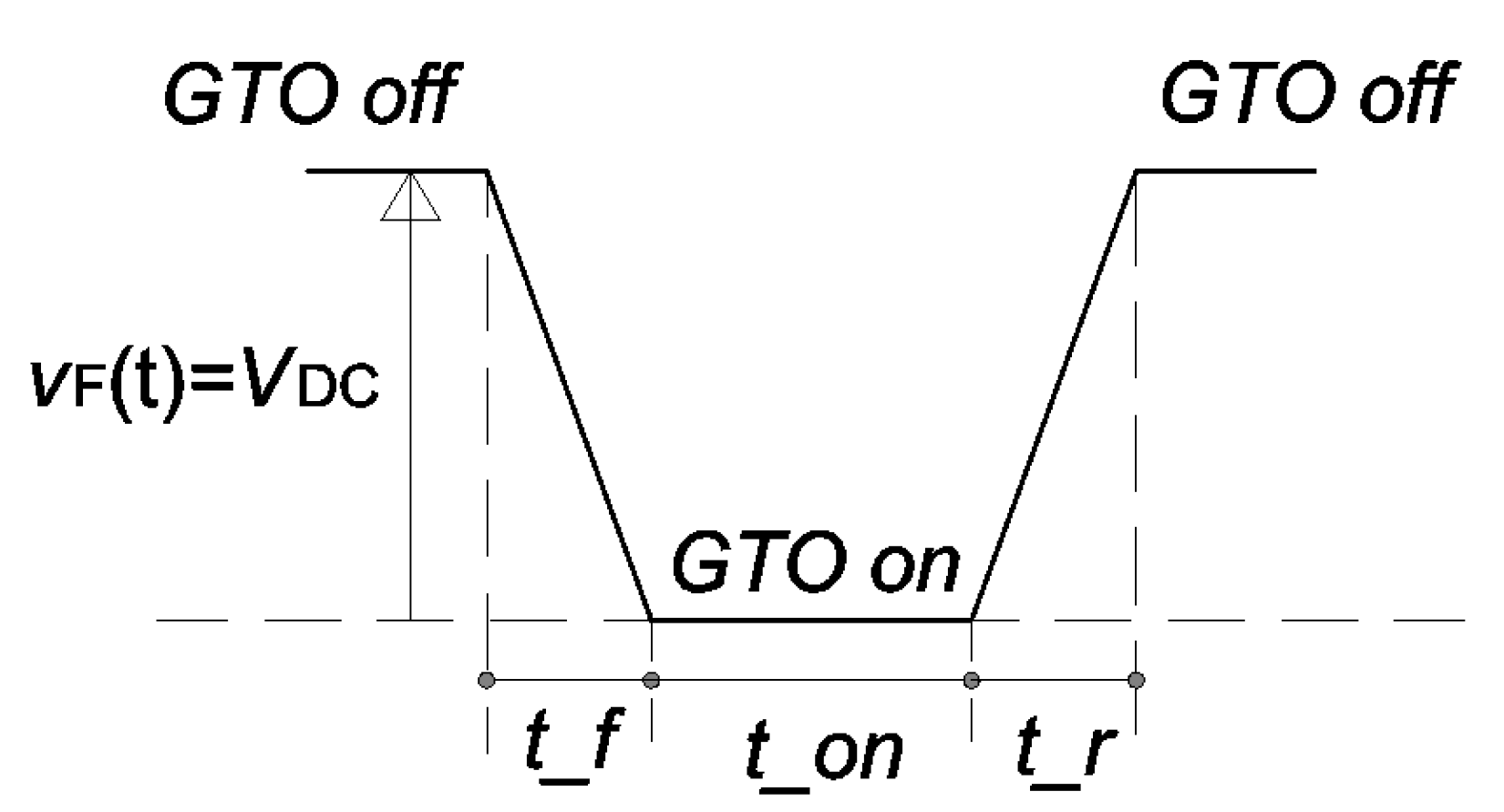 Sensors 20 06935 g004 550