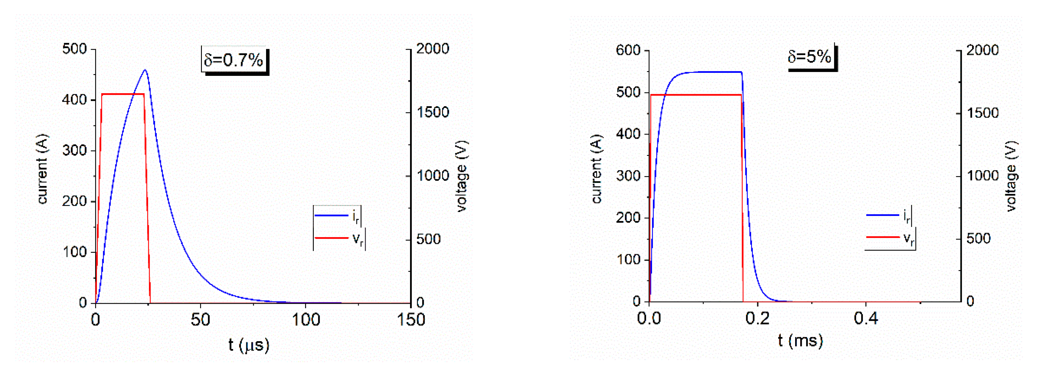 Sensors 20 06935 g005a 550