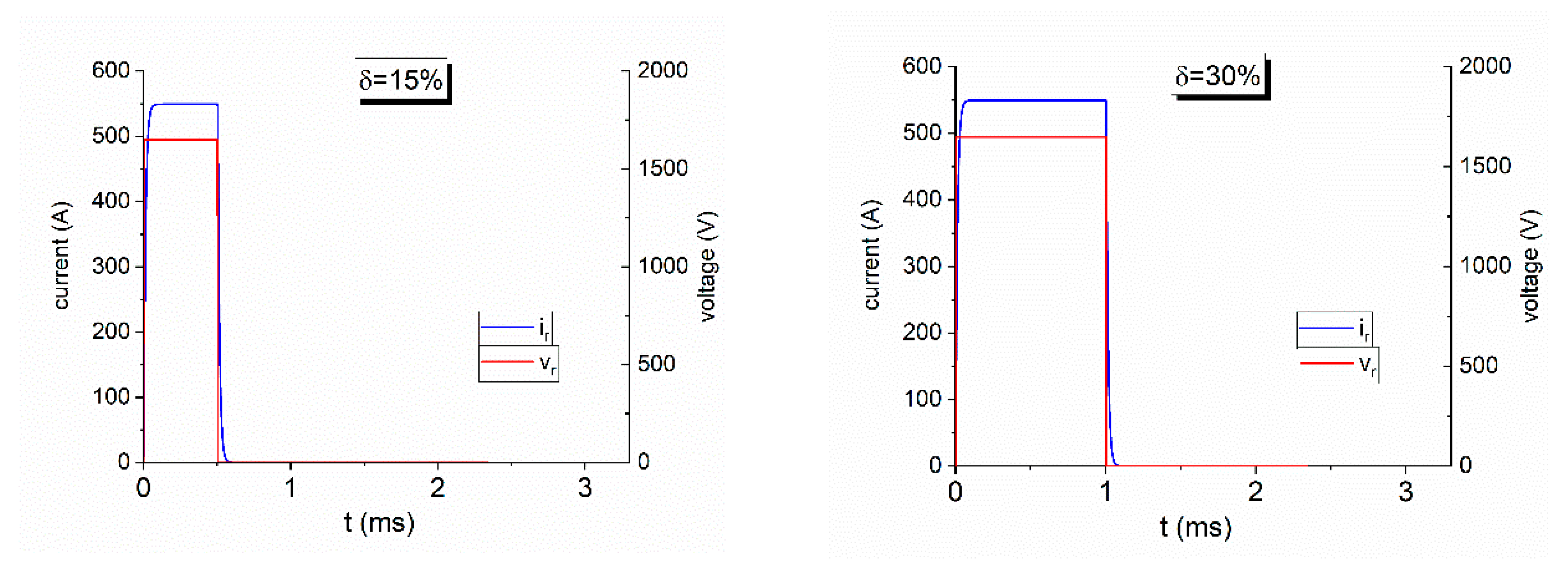 Sensors 20 06935 g005b 550