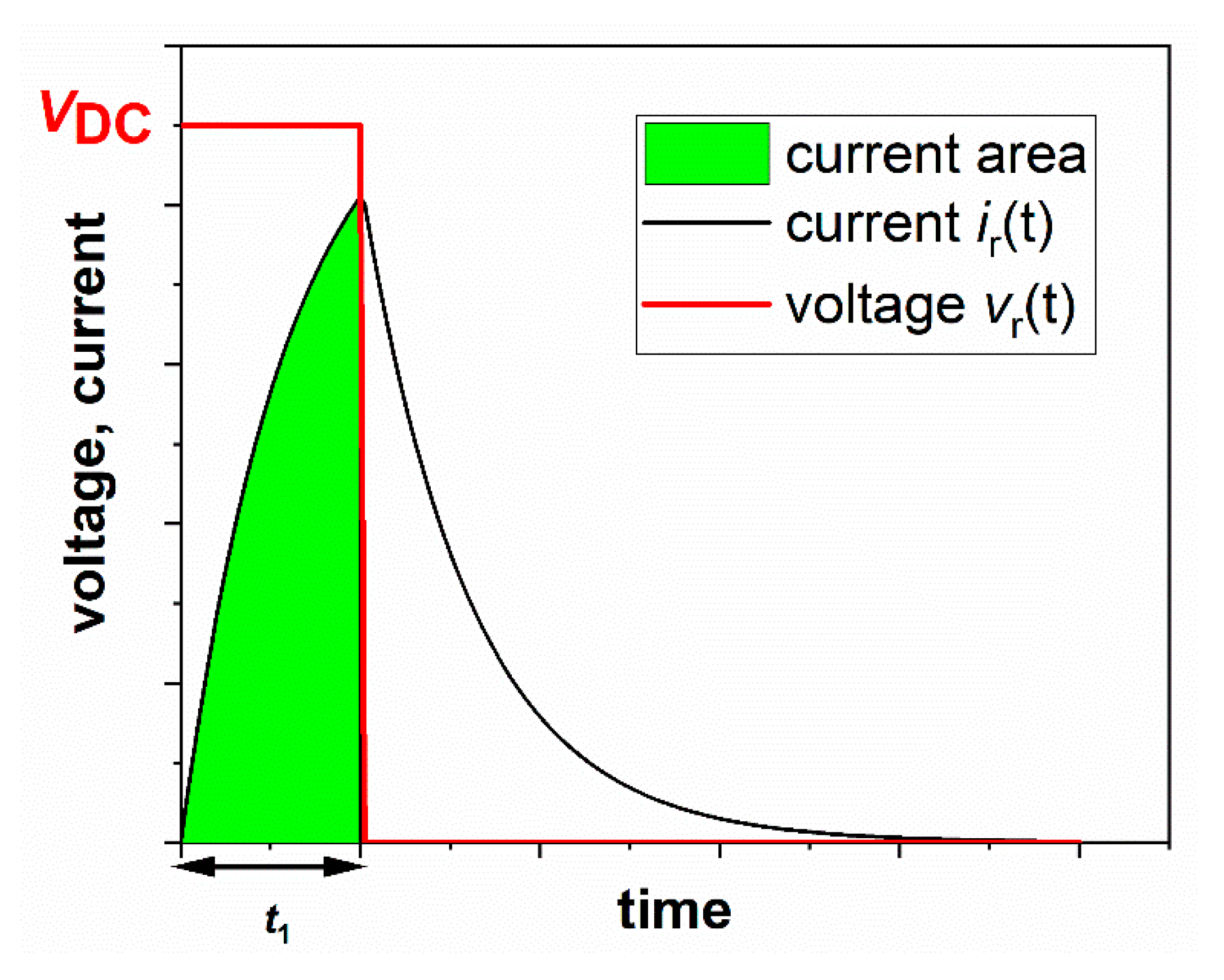 Sensors 20 06935 g006 550