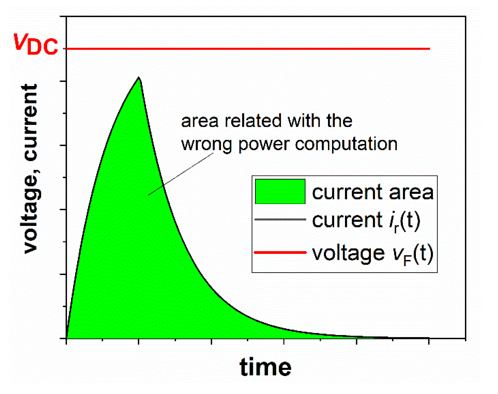 Sensors 20 06935 g007 550