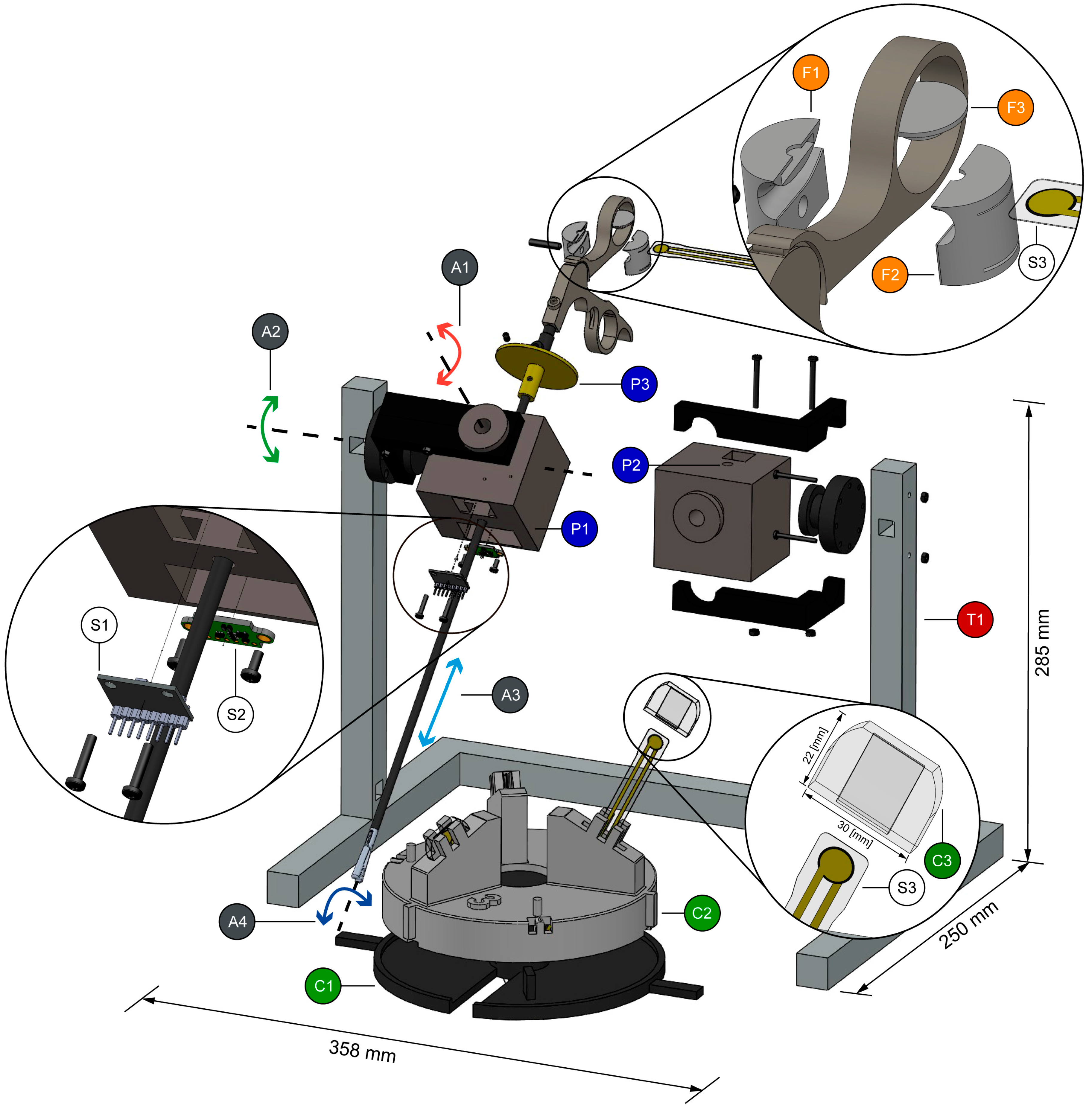 Sensors 20 06937 g001