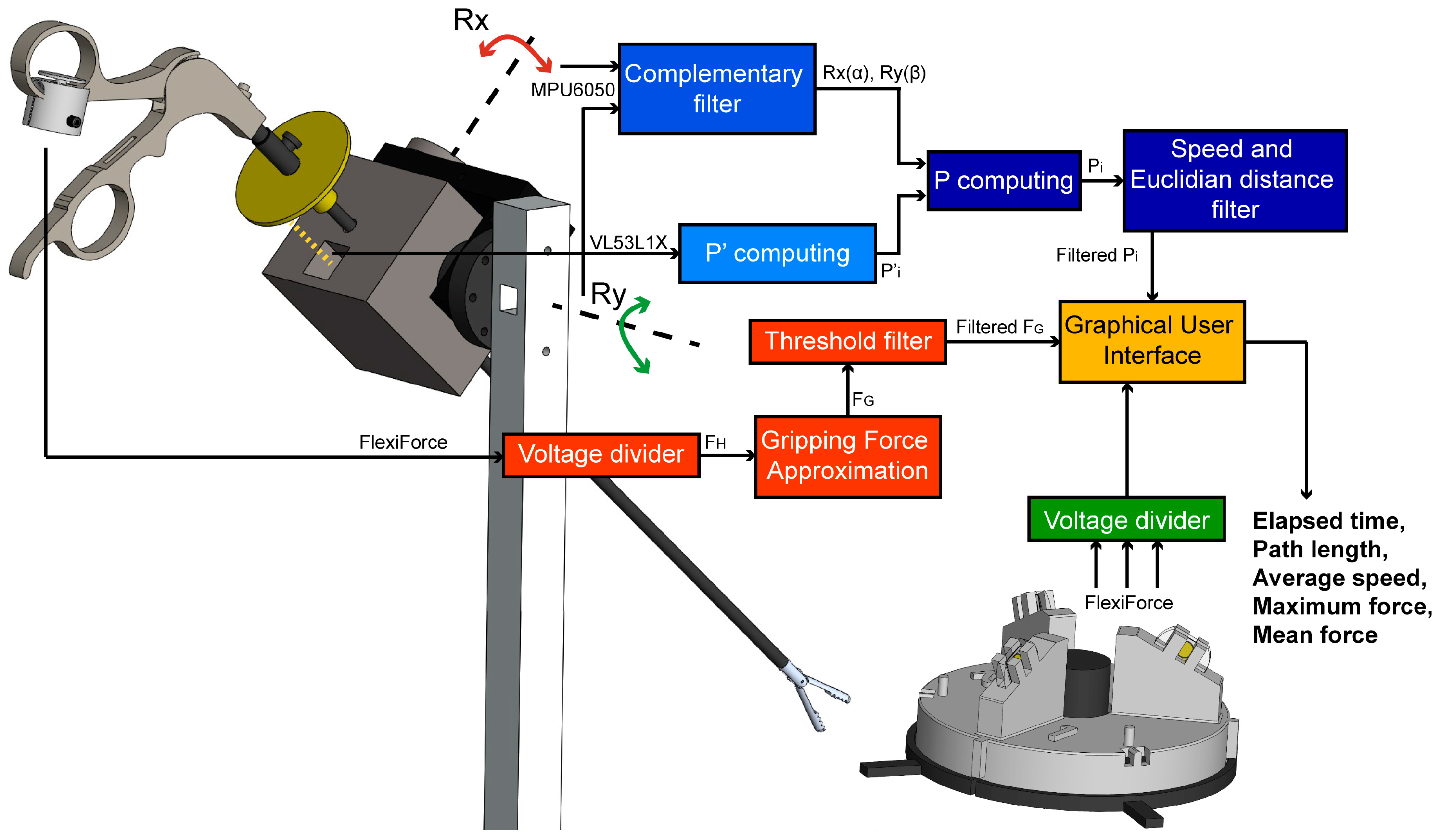 Sensors 20 06937 g002
