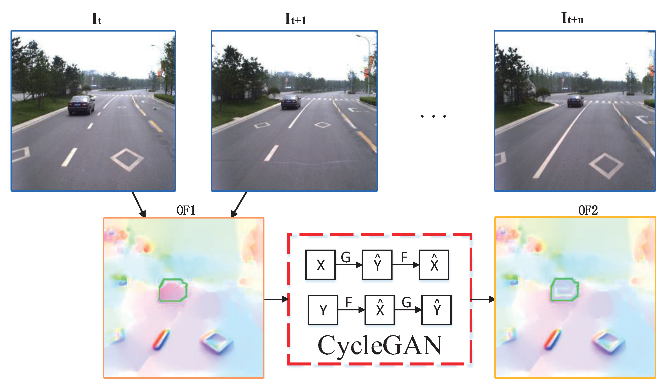 Sensors 20 06939 g003